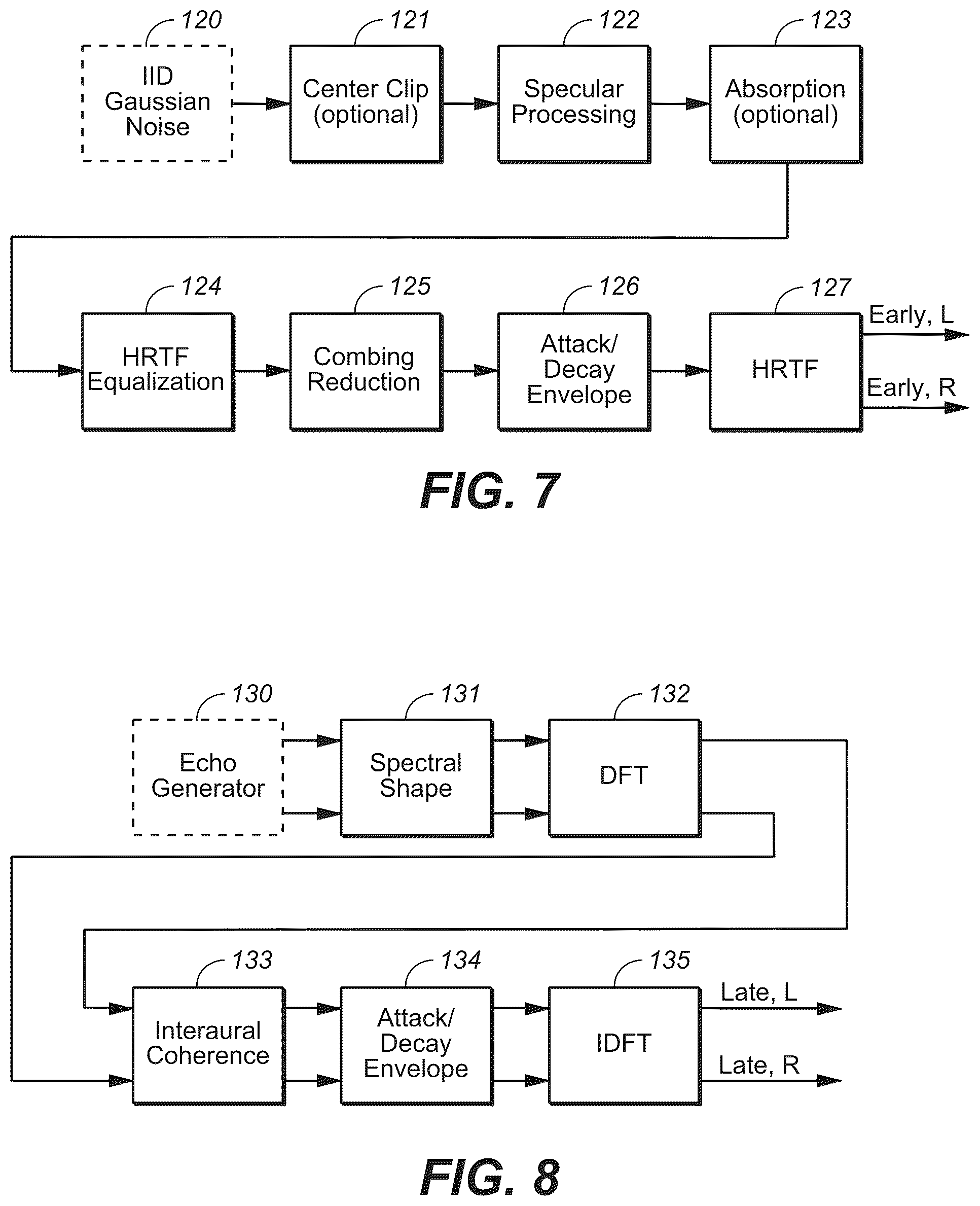 Patent US12317065 Figure 6 – Methods and systems for designing and applying numerically optimized binaural room impulse responses