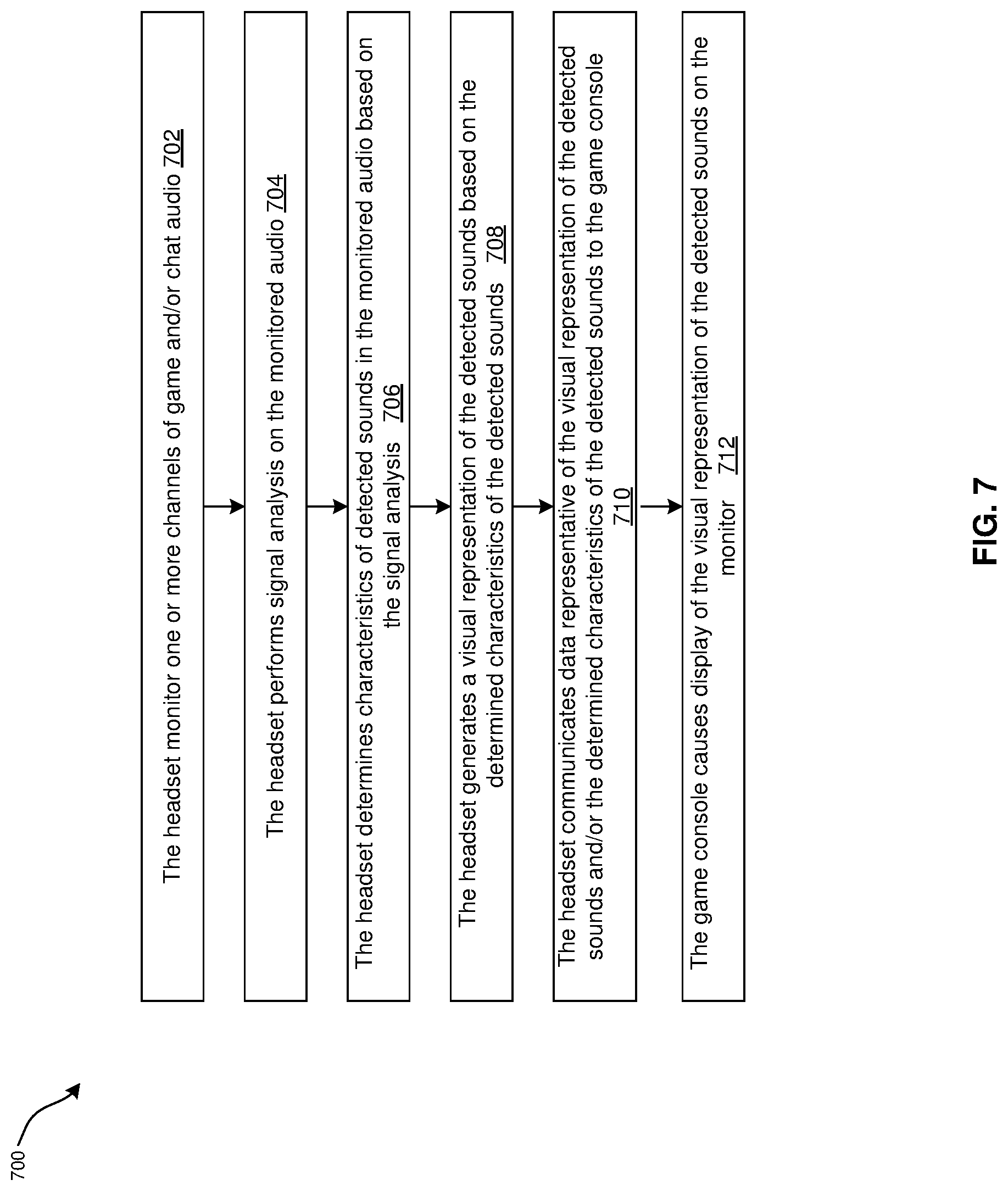 Patent US12317067 Figure 12 – Method and system for visualization based on audio analysis