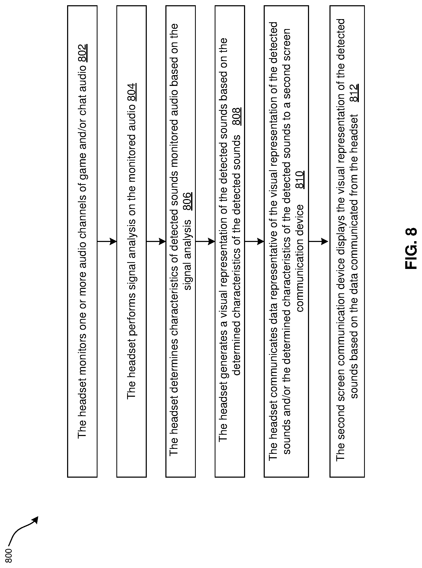 Patent US12317067 Figure 13 – Method and system for visualization based on audio analysis