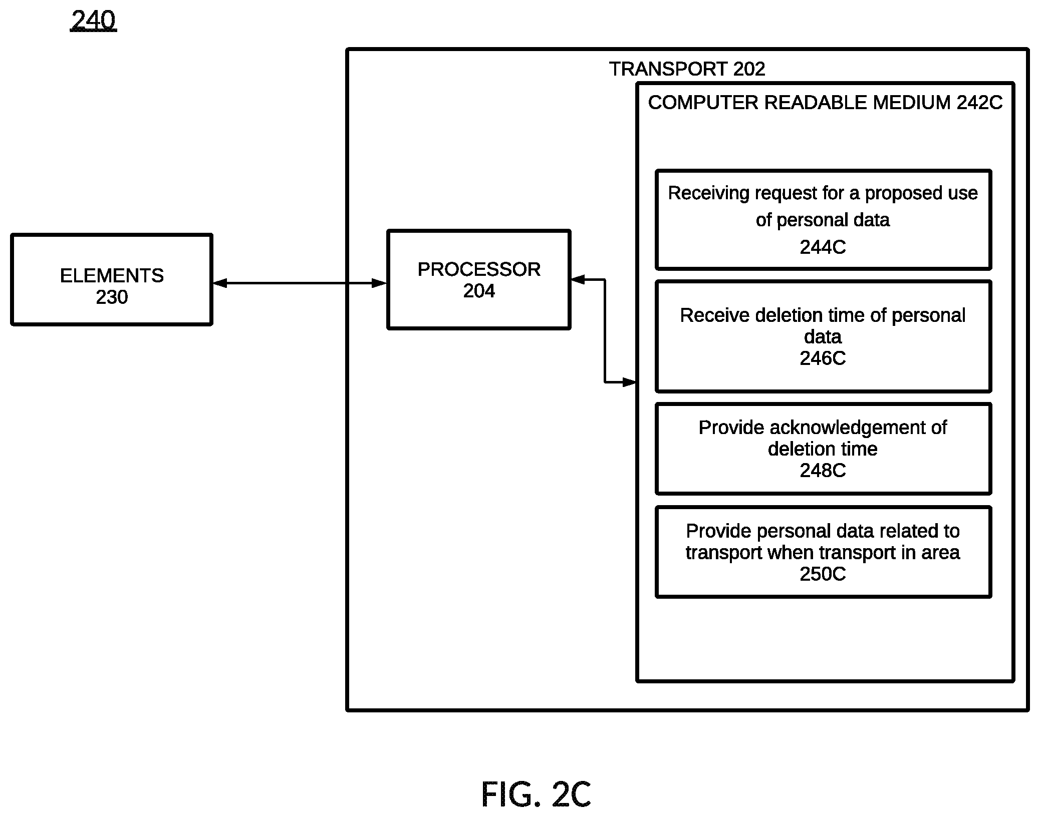Patent US12317068 Figure 7 – Connected vehicle services privacy and protection