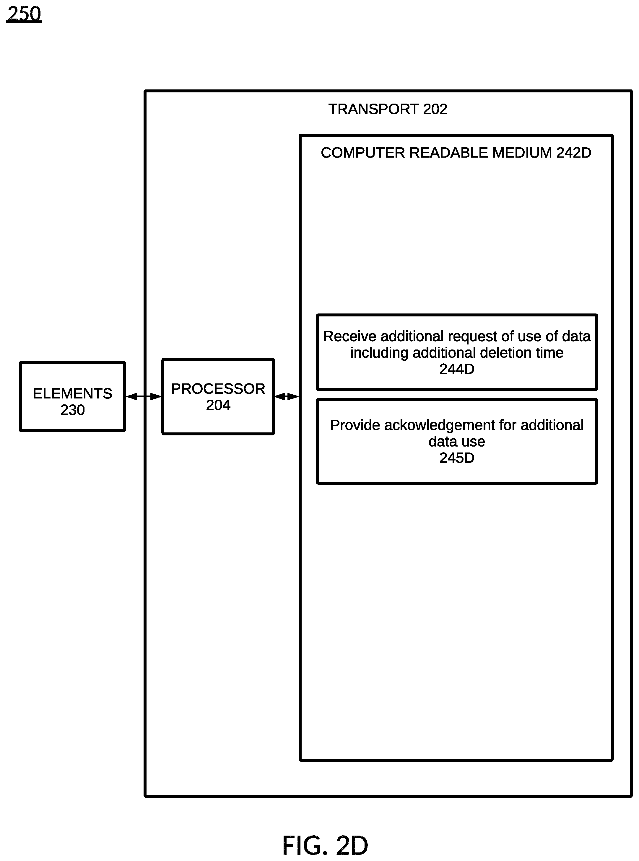 Patent US12317068 Figure 8 – Connected vehicle services privacy and protection