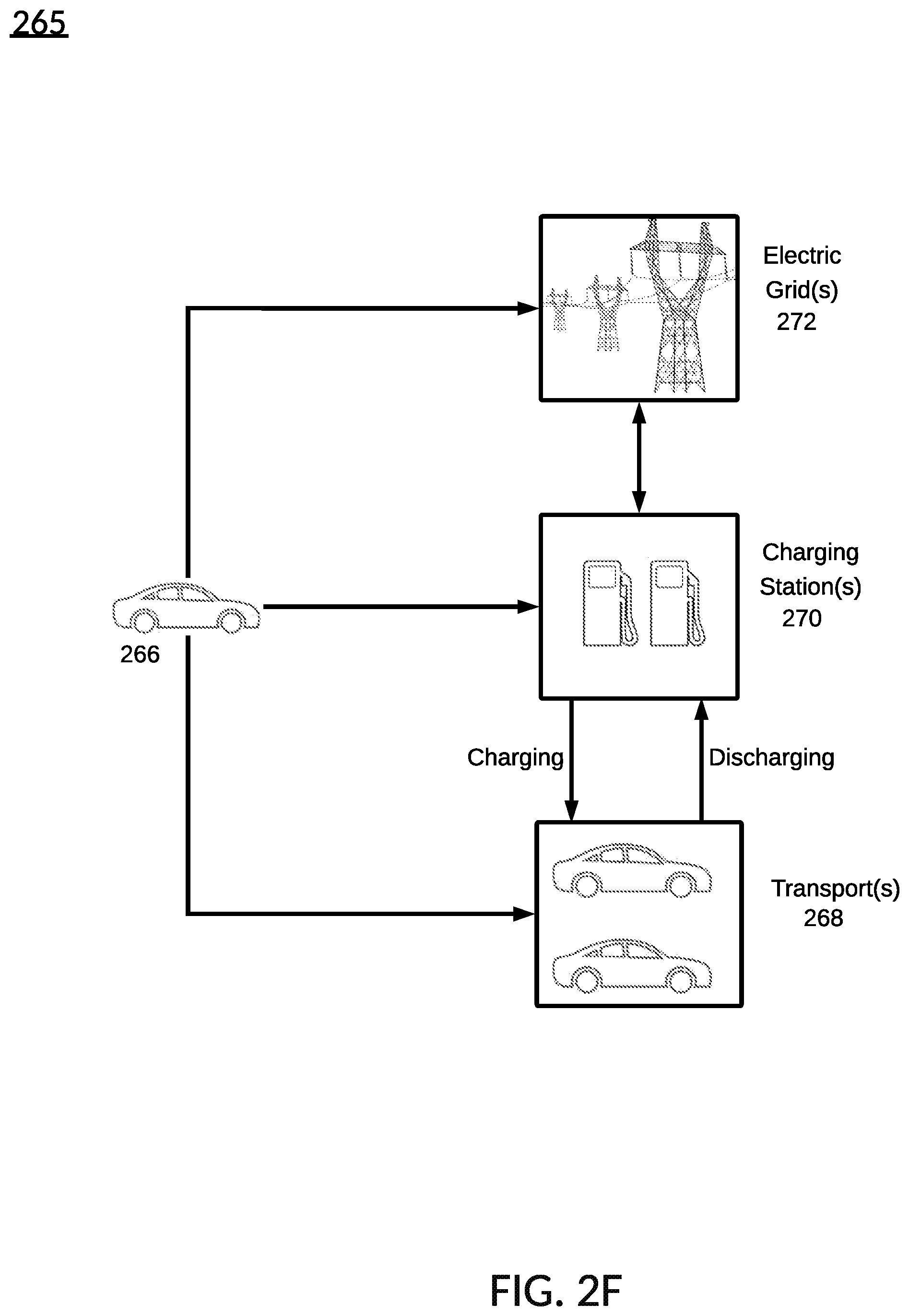 Patent US12317068 Figure 10 – Connected vehicle services privacy and protection
