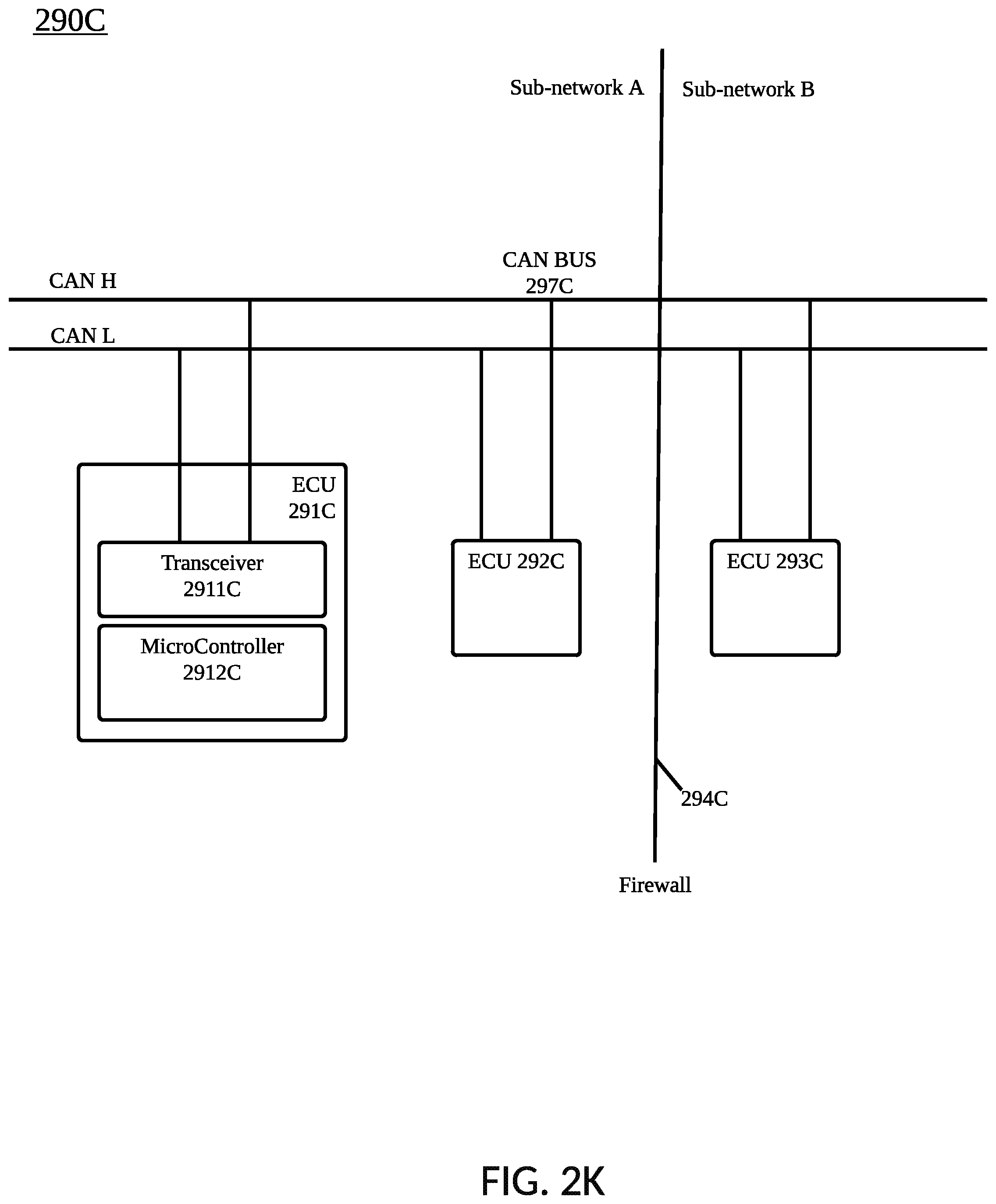 Patent US12317068 Figure 15 – Connected vehicle services privacy and protection