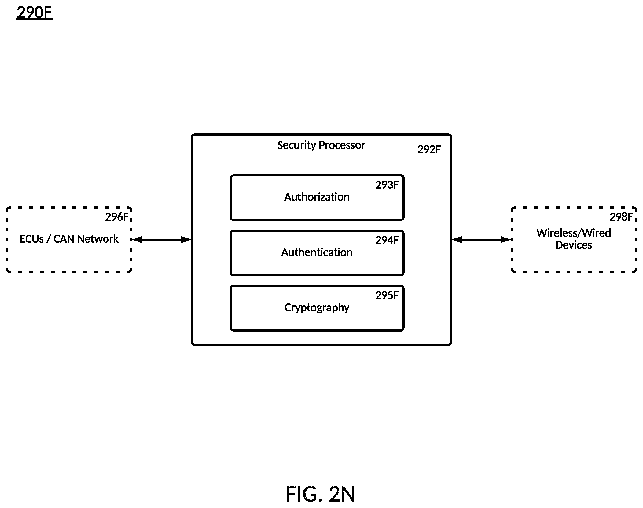 Patent US12317068 Figure 18 – Connected vehicle services privacy and protection