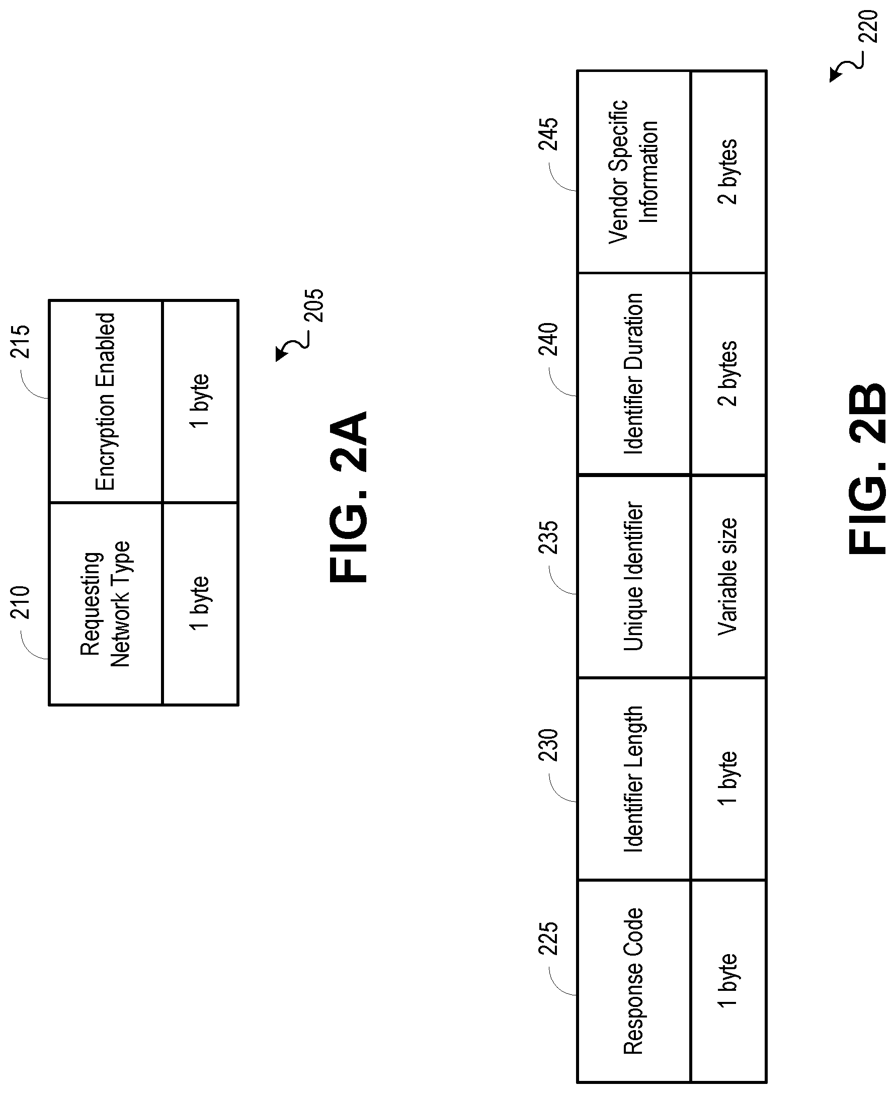 Patent US12317069 Figure 2 – Protected pre-association station identification