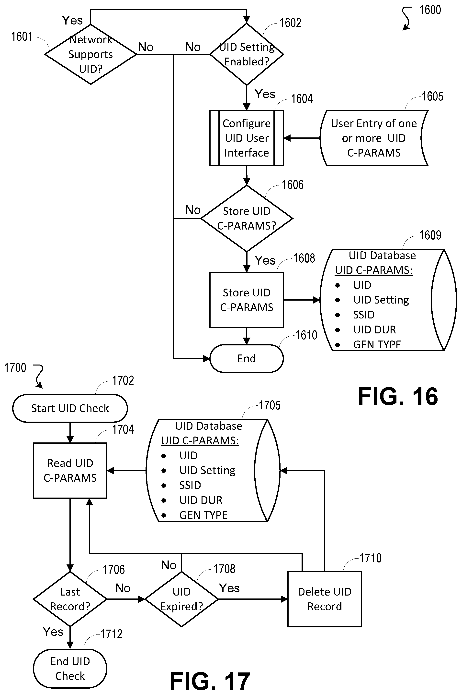 Patent US12317069 Figure 15 – Protected pre-association station identification