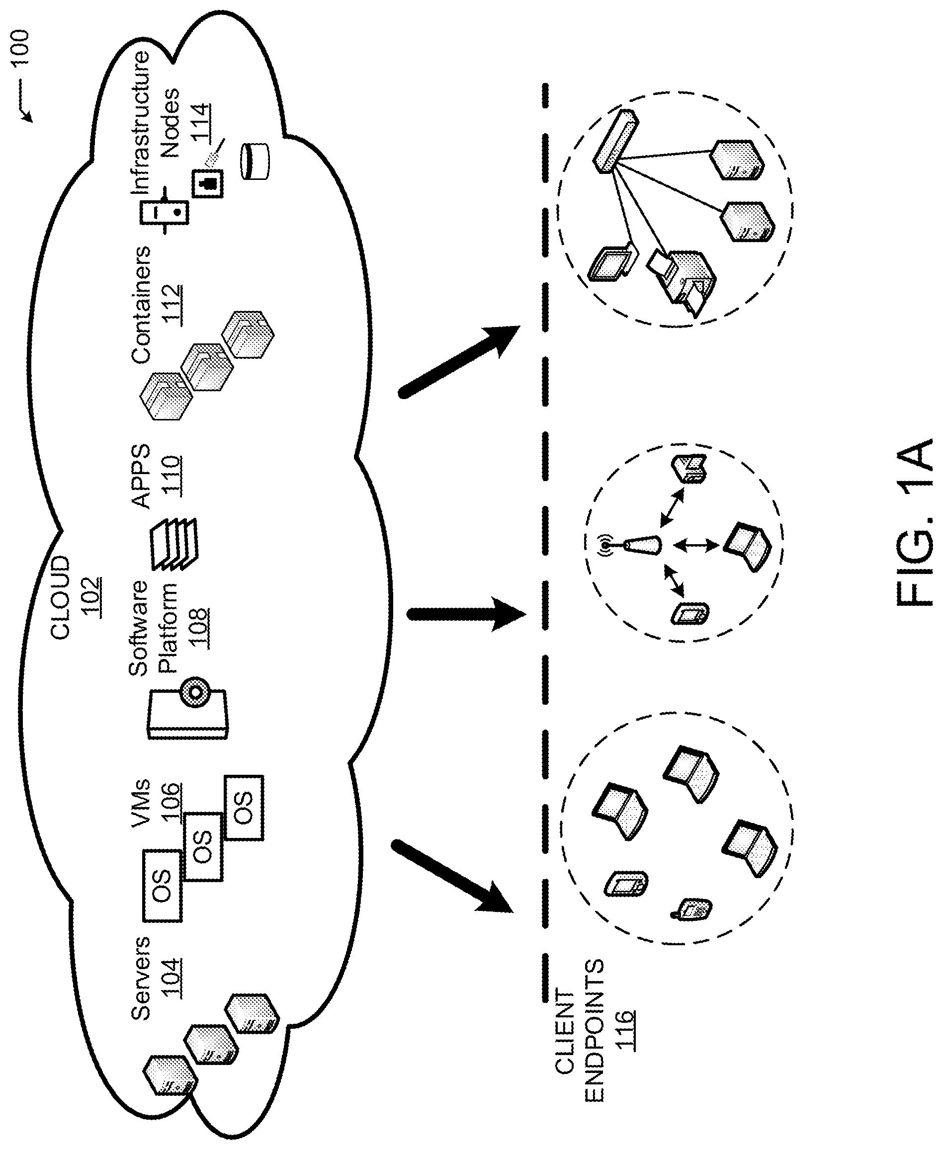 Patent US12317070 Figure 1 – Device authentication and network function registration and discovery for 5G vertical networks