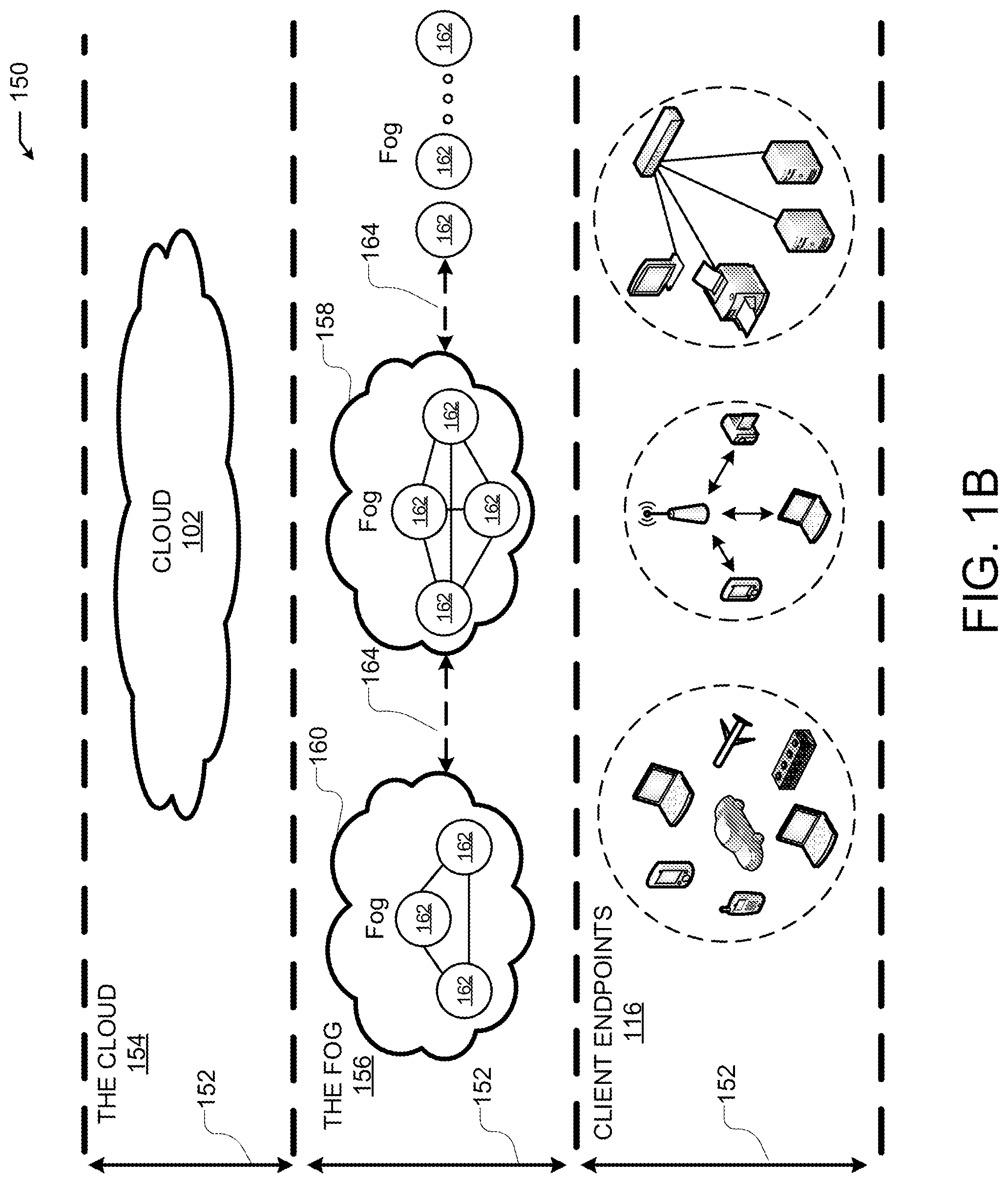Patent US12317070 Figure 2 – Device authentication and network function registration and discovery for 5G vertical networks