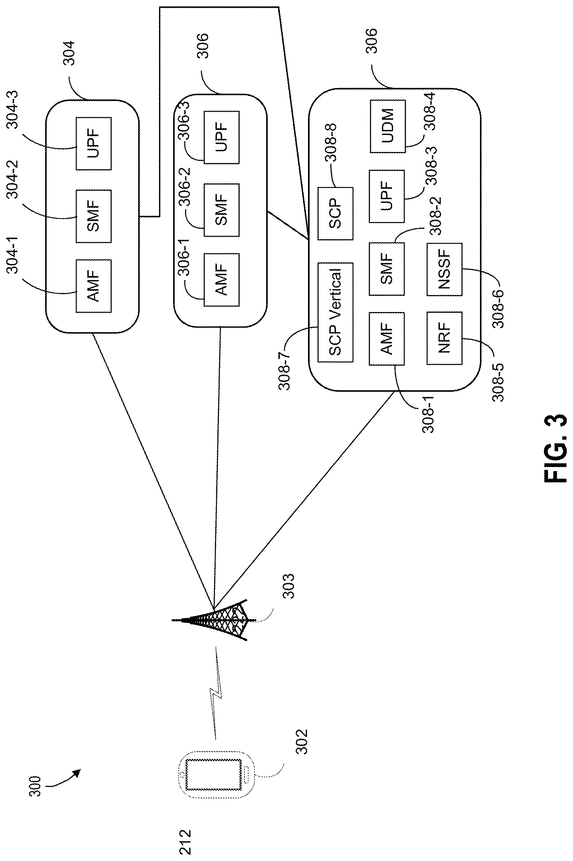 Patent US12317070 Figure 4 – Device authentication and network function registration and discovery for 5G vertical networks