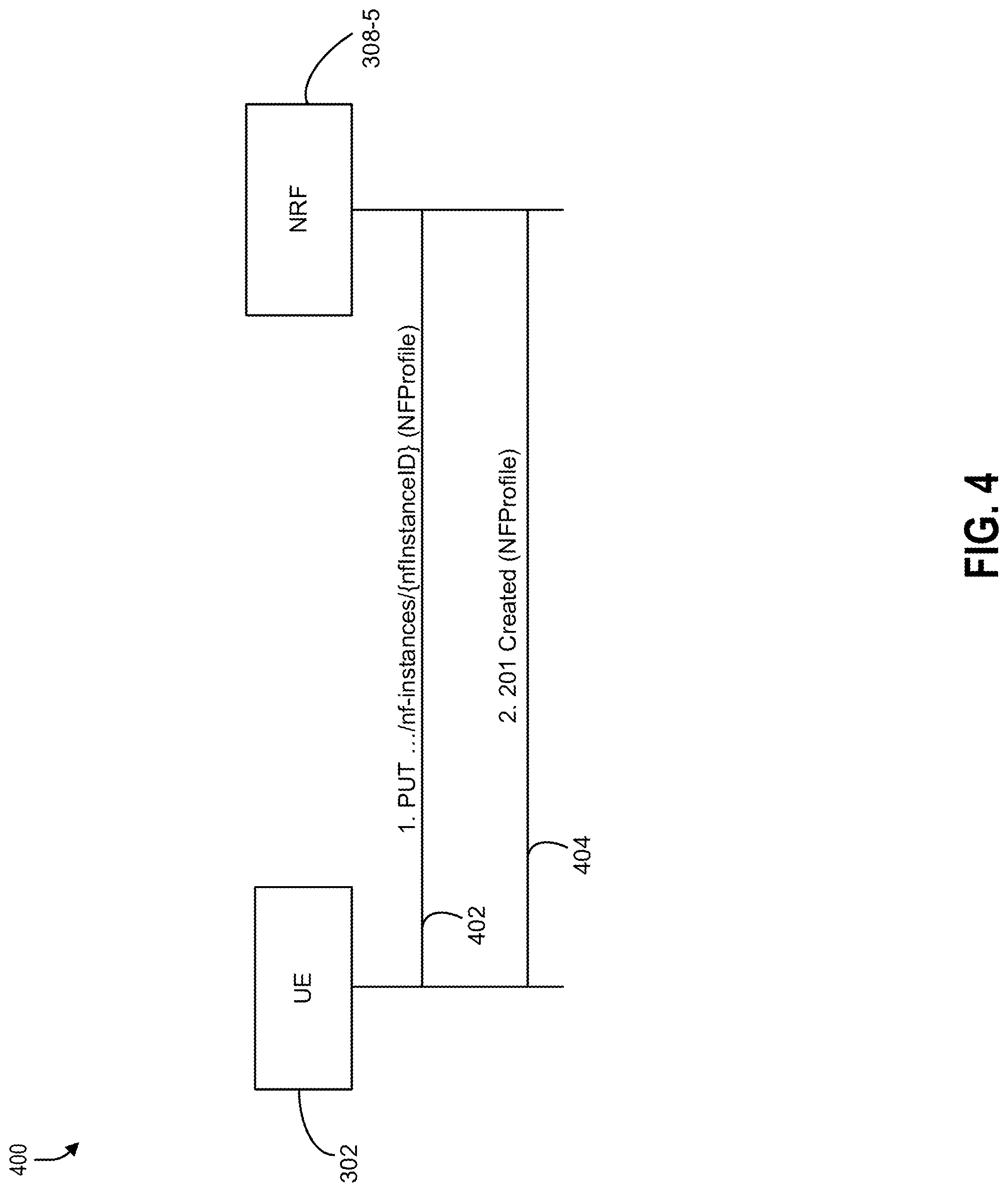 Patent US12317070 Figure 5 – Device authentication and network function registration and discovery for 5G vertical networks