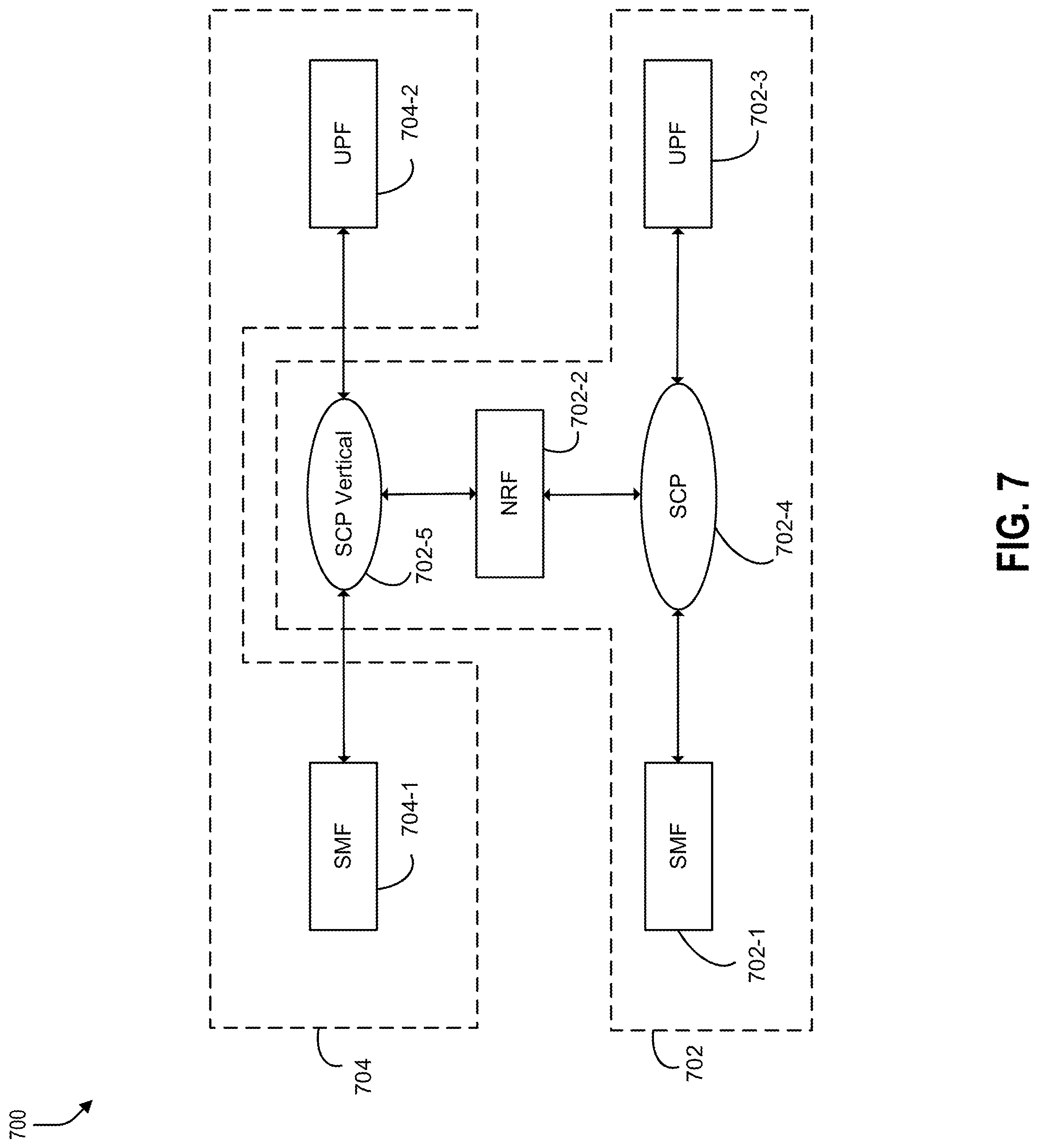 Patent US12317070 Figure 8 – Device authentication and network function registration and discovery for 5G vertical networks