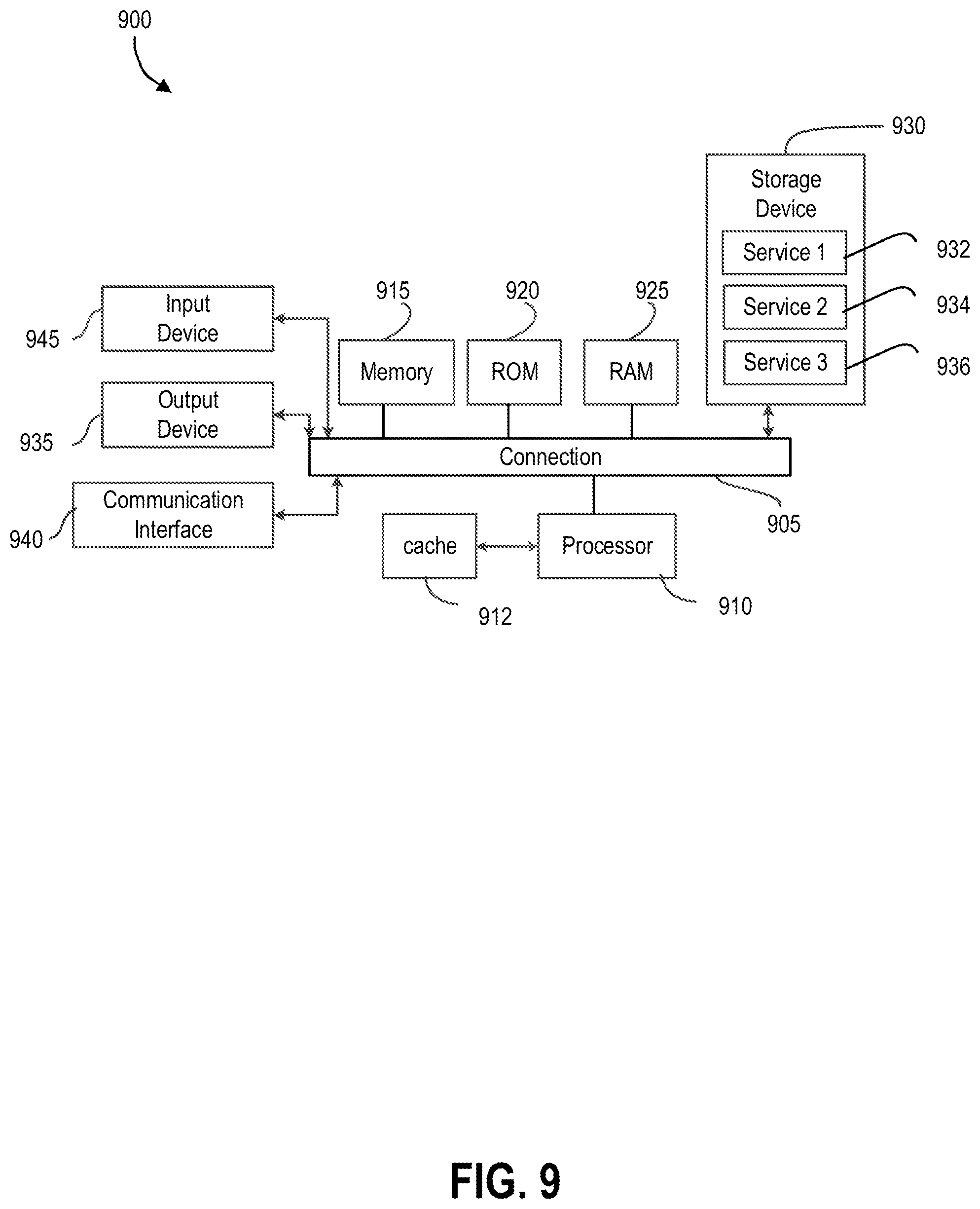 Patent US12317070 Figure 10 – Device authentication and network function registration and discovery for 5G vertical networks