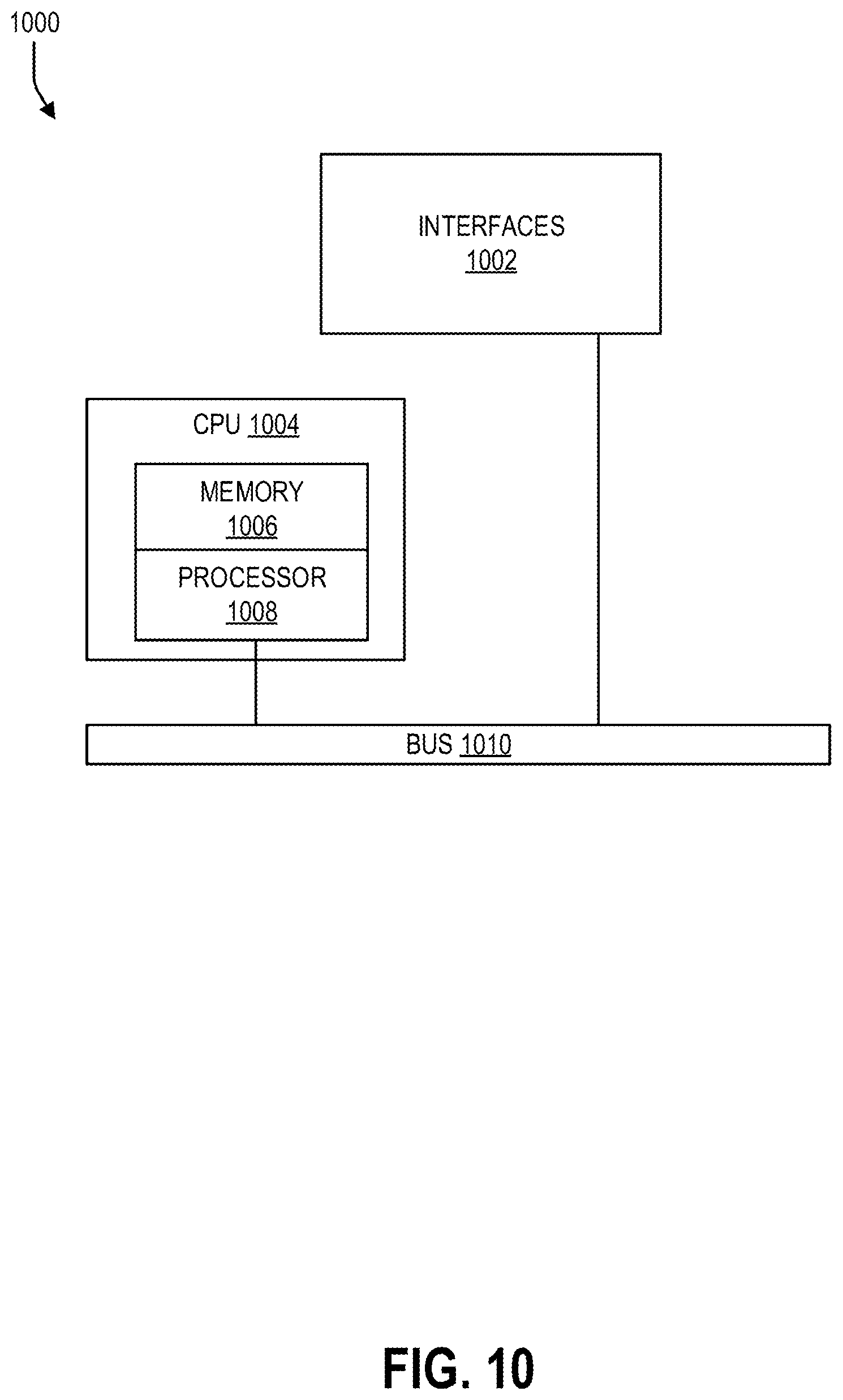 Patent US12317070 Figure 11 – Device authentication and network function registration and discovery for 5G vertical networks
