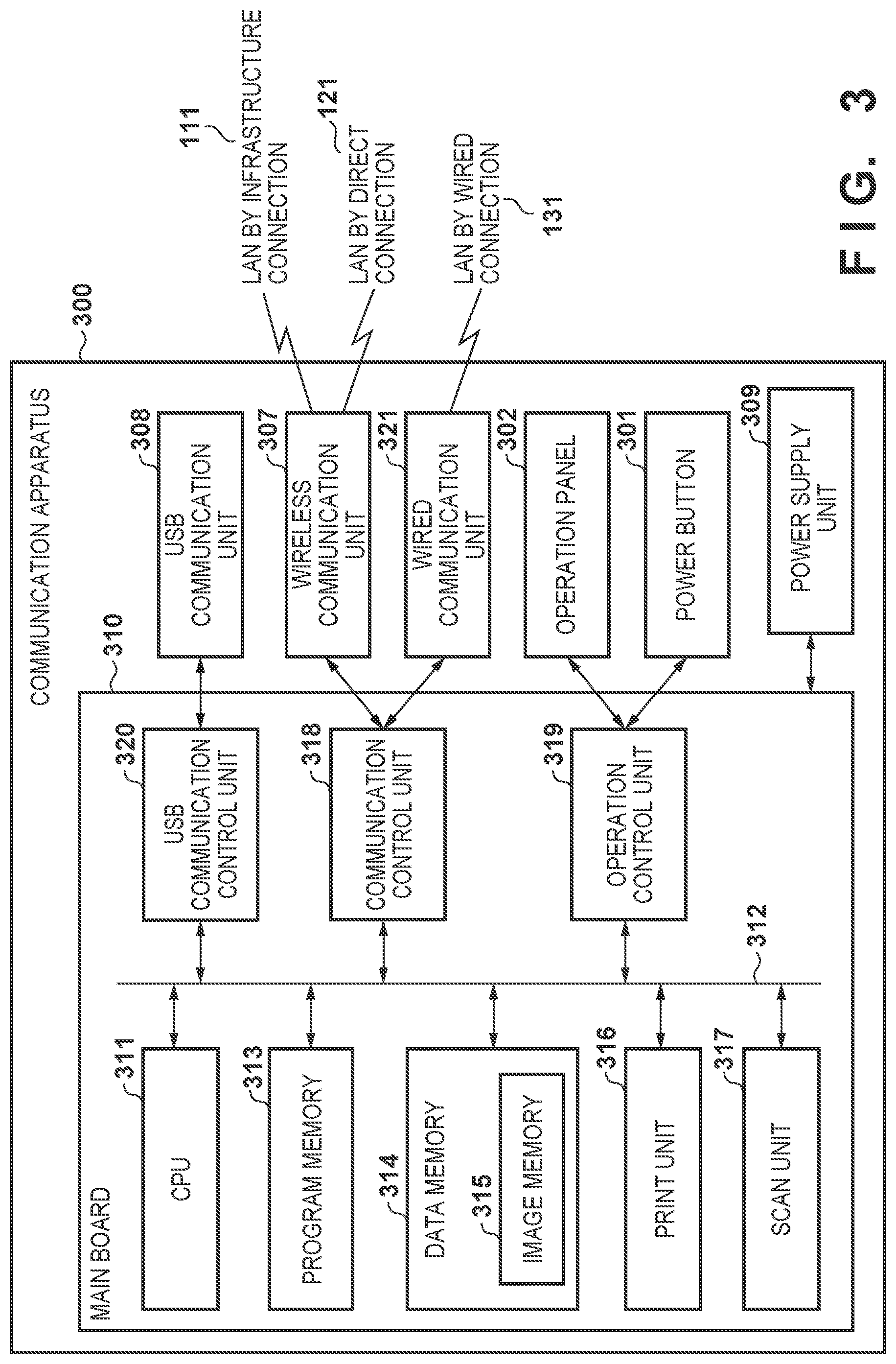 Patent US12317071 Figure 2 – Communication apparatus