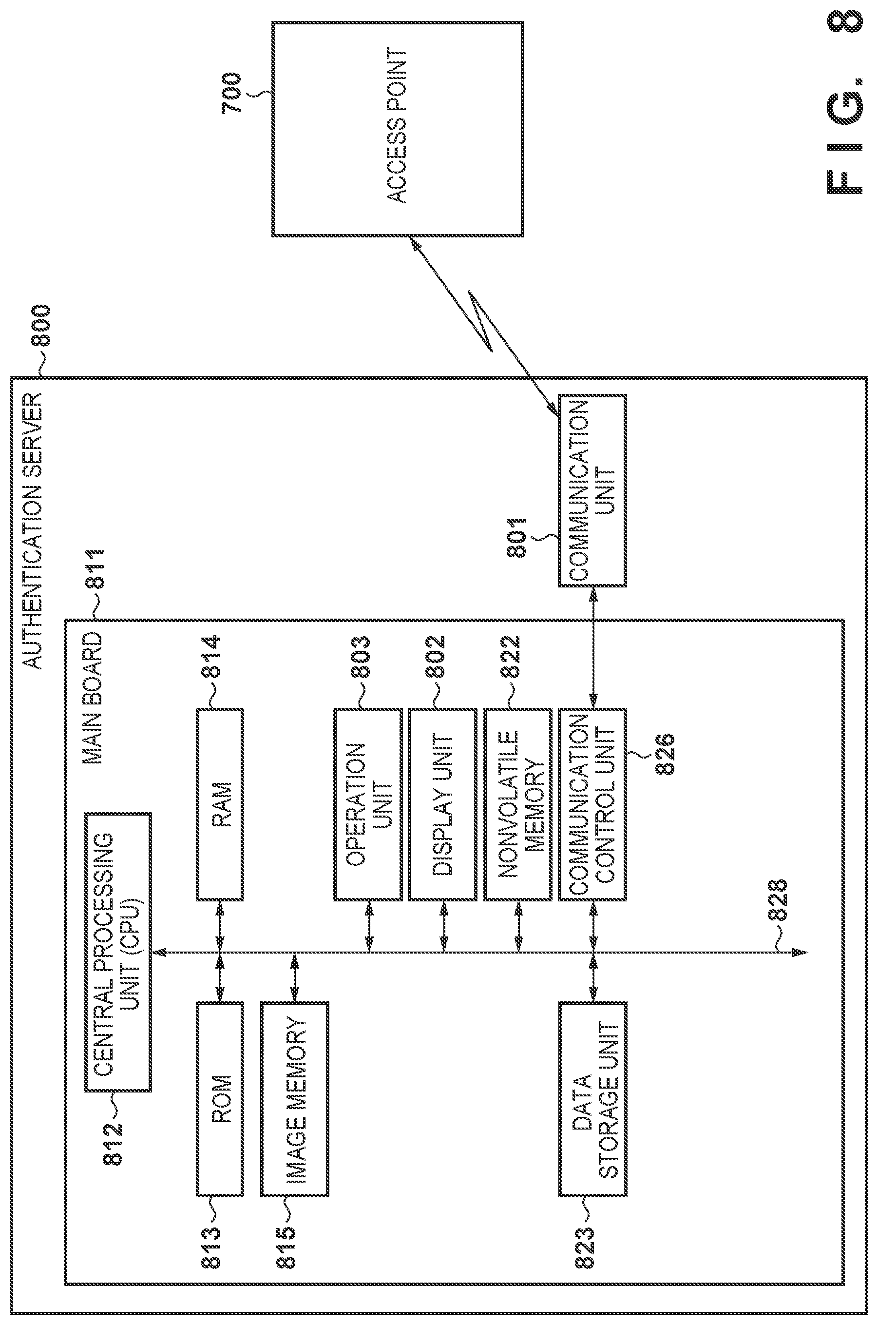 Patent US12317071 Figure 7 – Communication apparatus