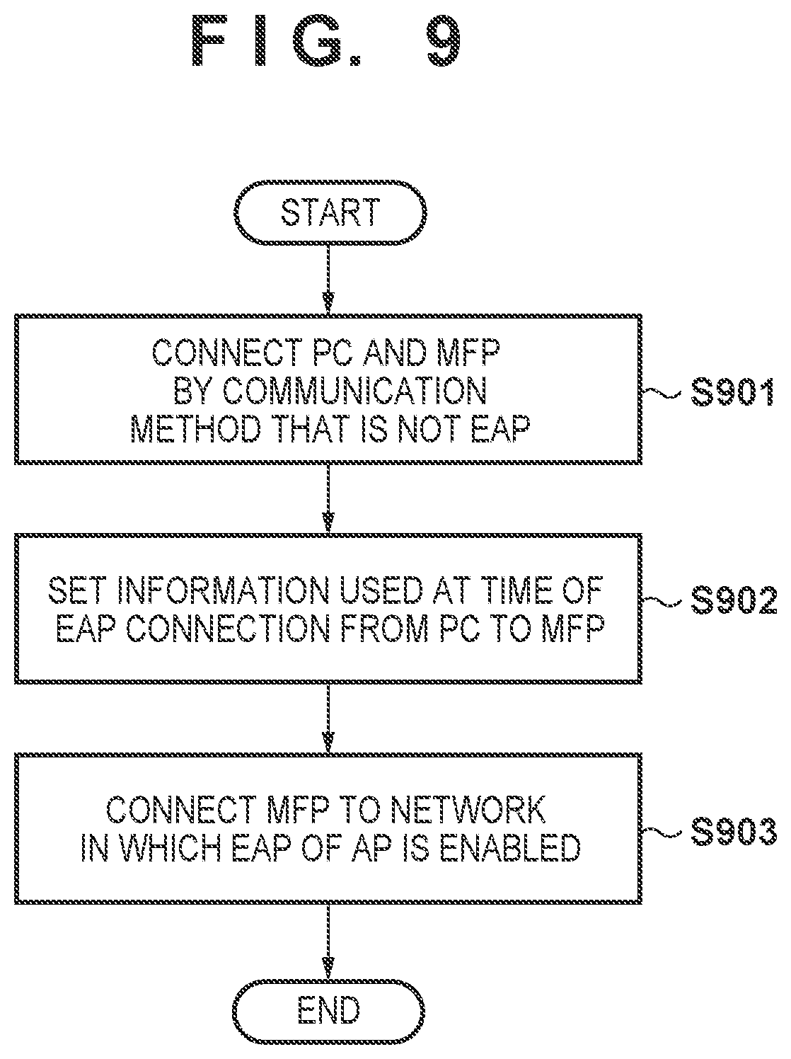 Patent US12317071 Figure 8 – Communication apparatus