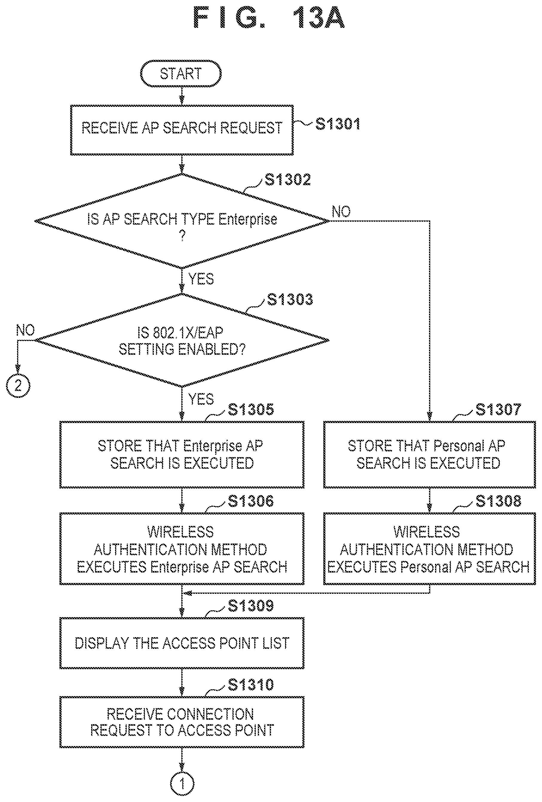 Patent US12317071 Figure 14 – Communication apparatus