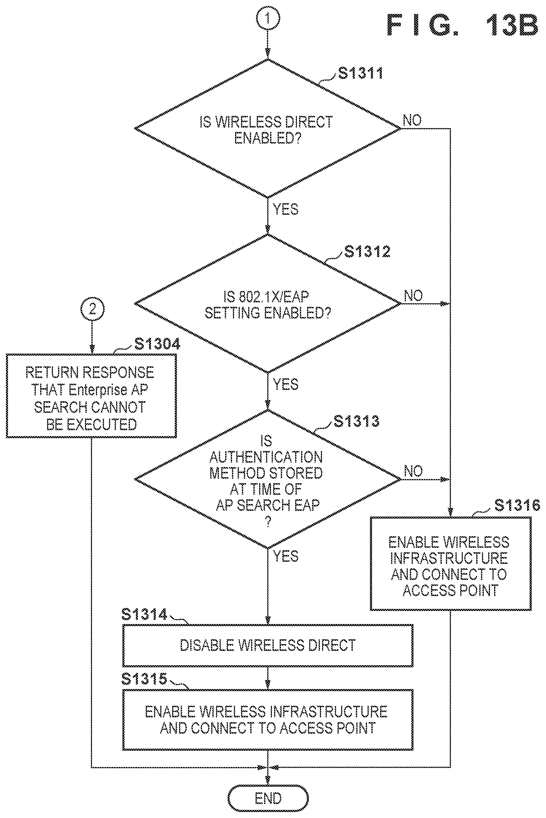 Patent US12317071 Figure 15 – Communication apparatus