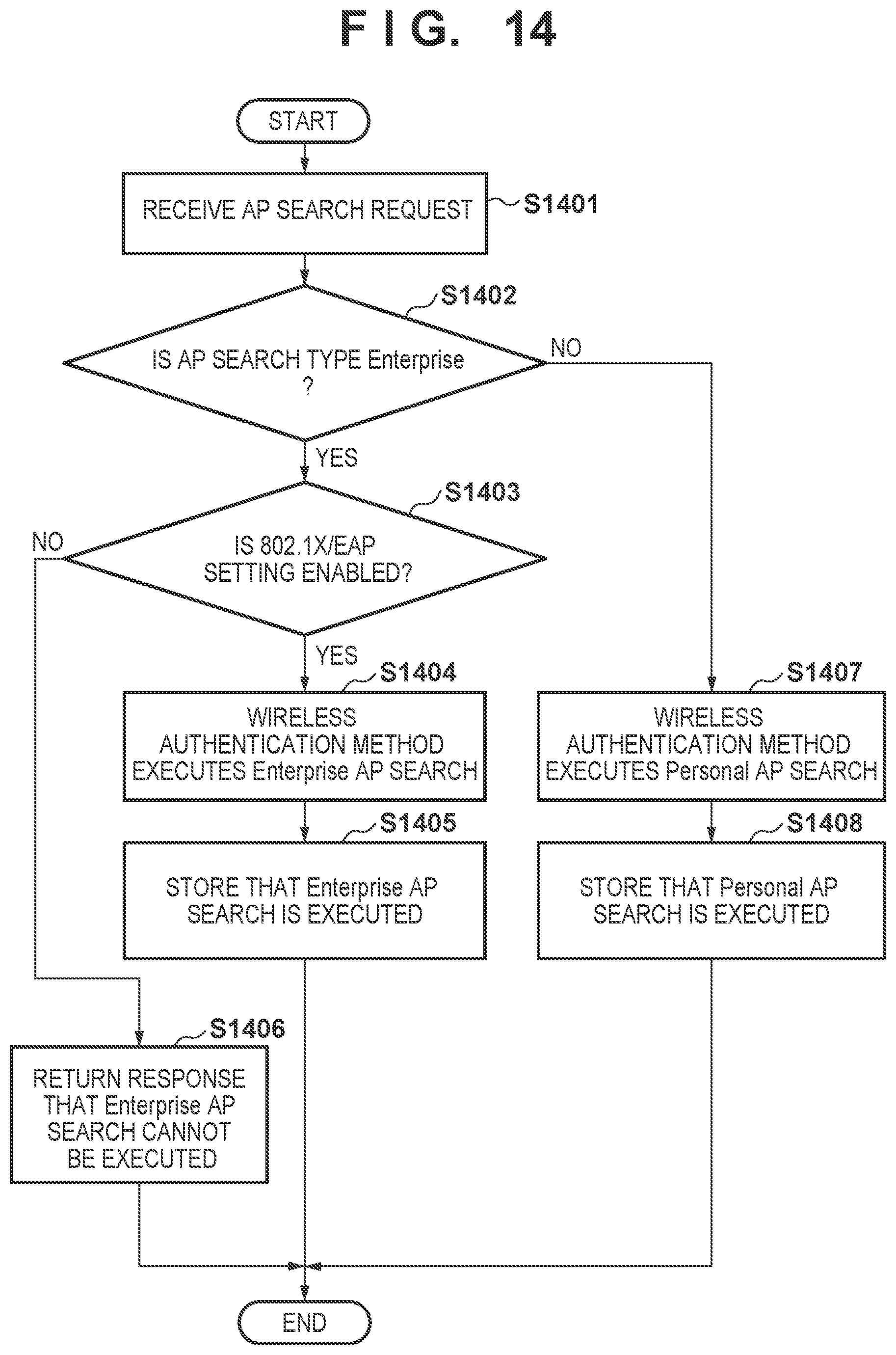 Patent US12317071 Figure 16 – Communication apparatus