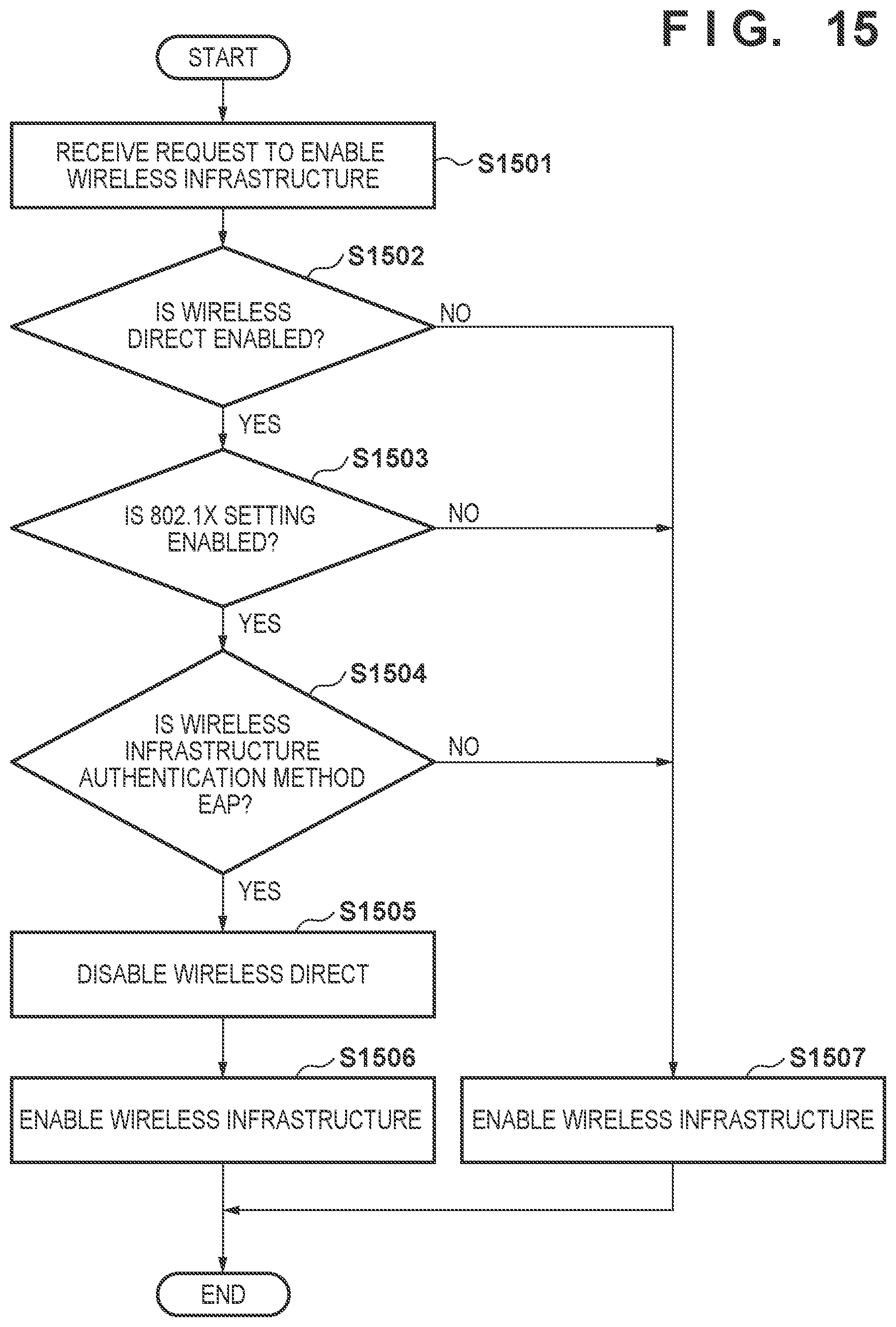Patent US12317071 Figure 17 – Communication apparatus