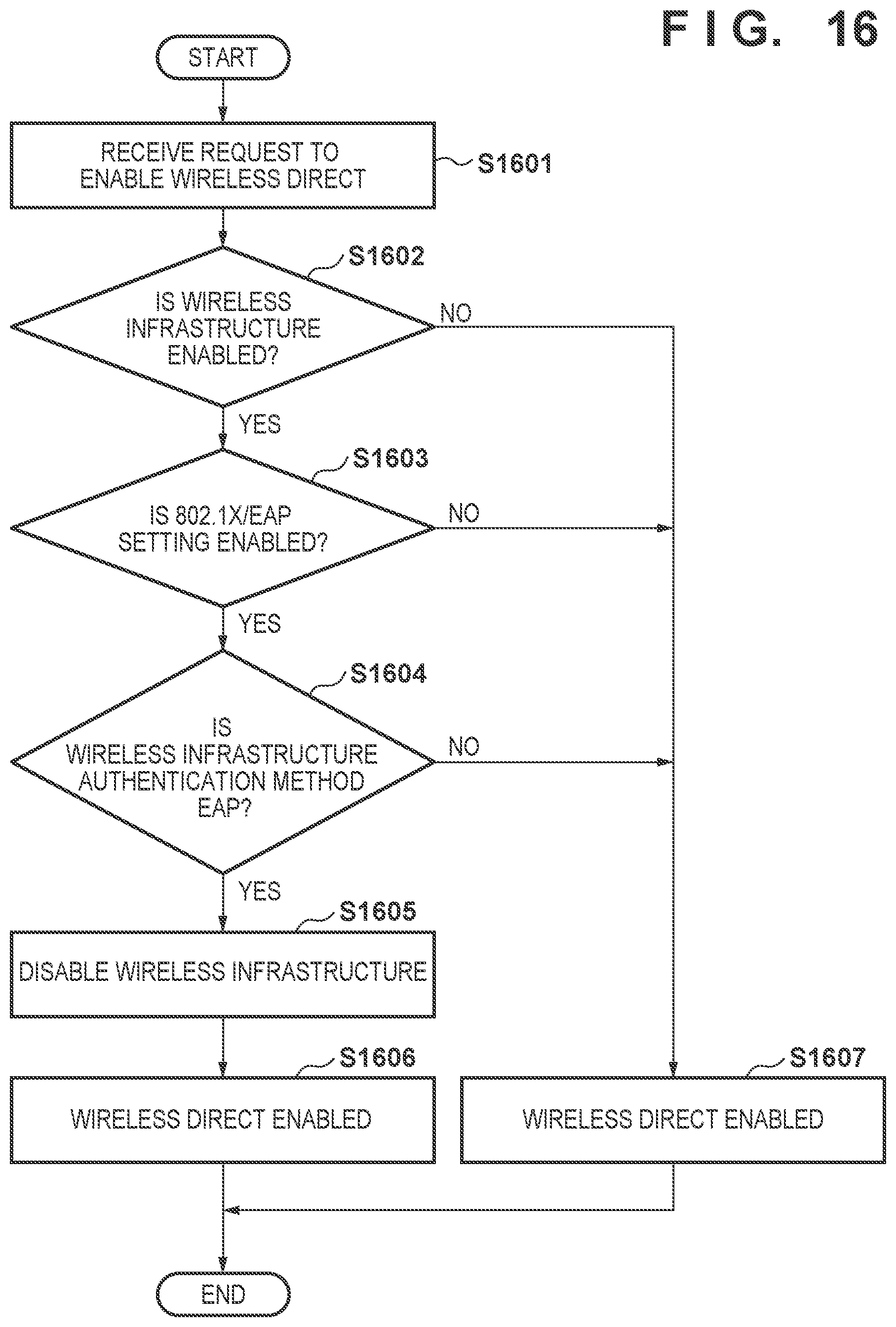 Patent US12317071 Figure 18 – Communication apparatus