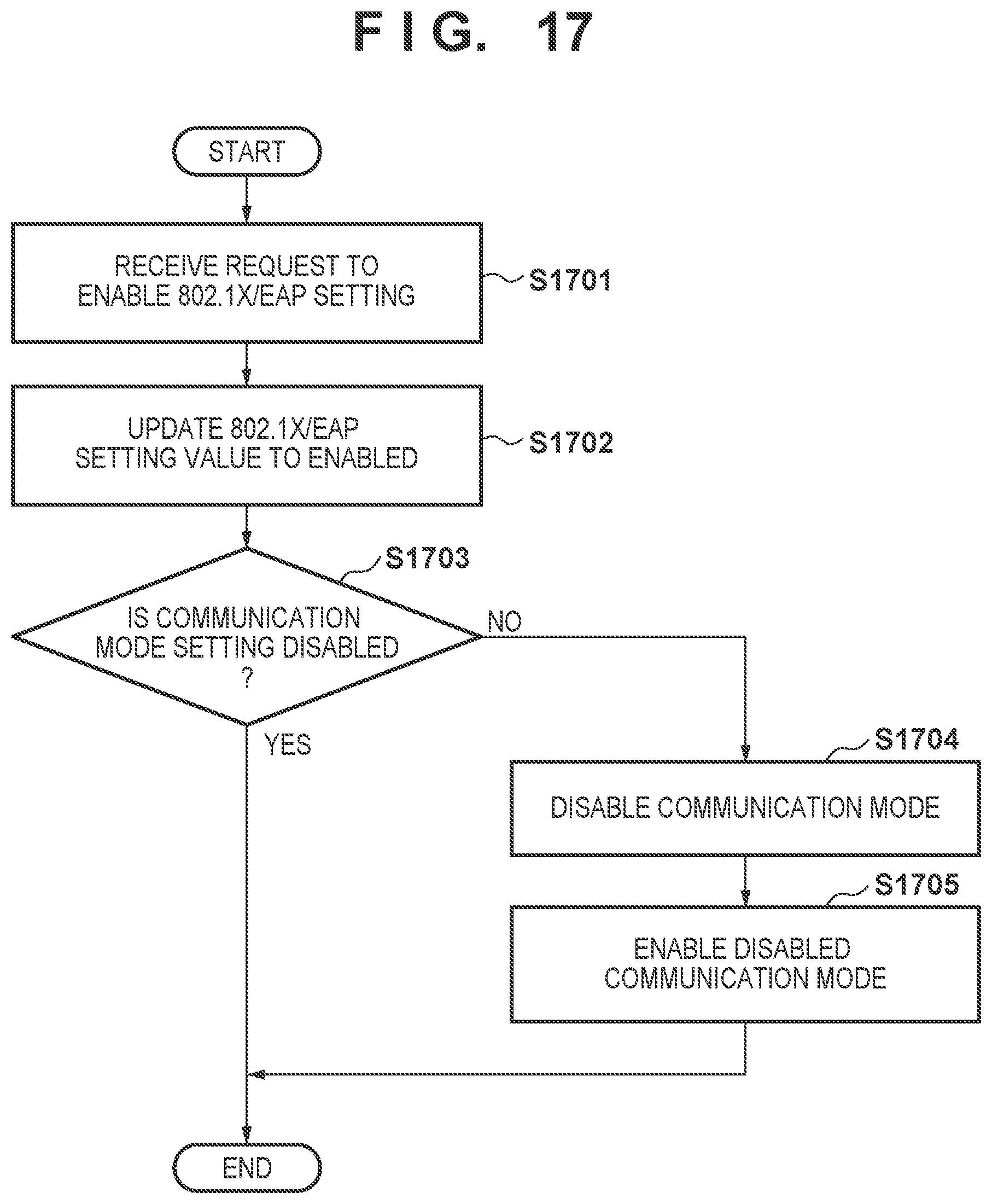 Patent US12317071 Figure 19 – Communication apparatus