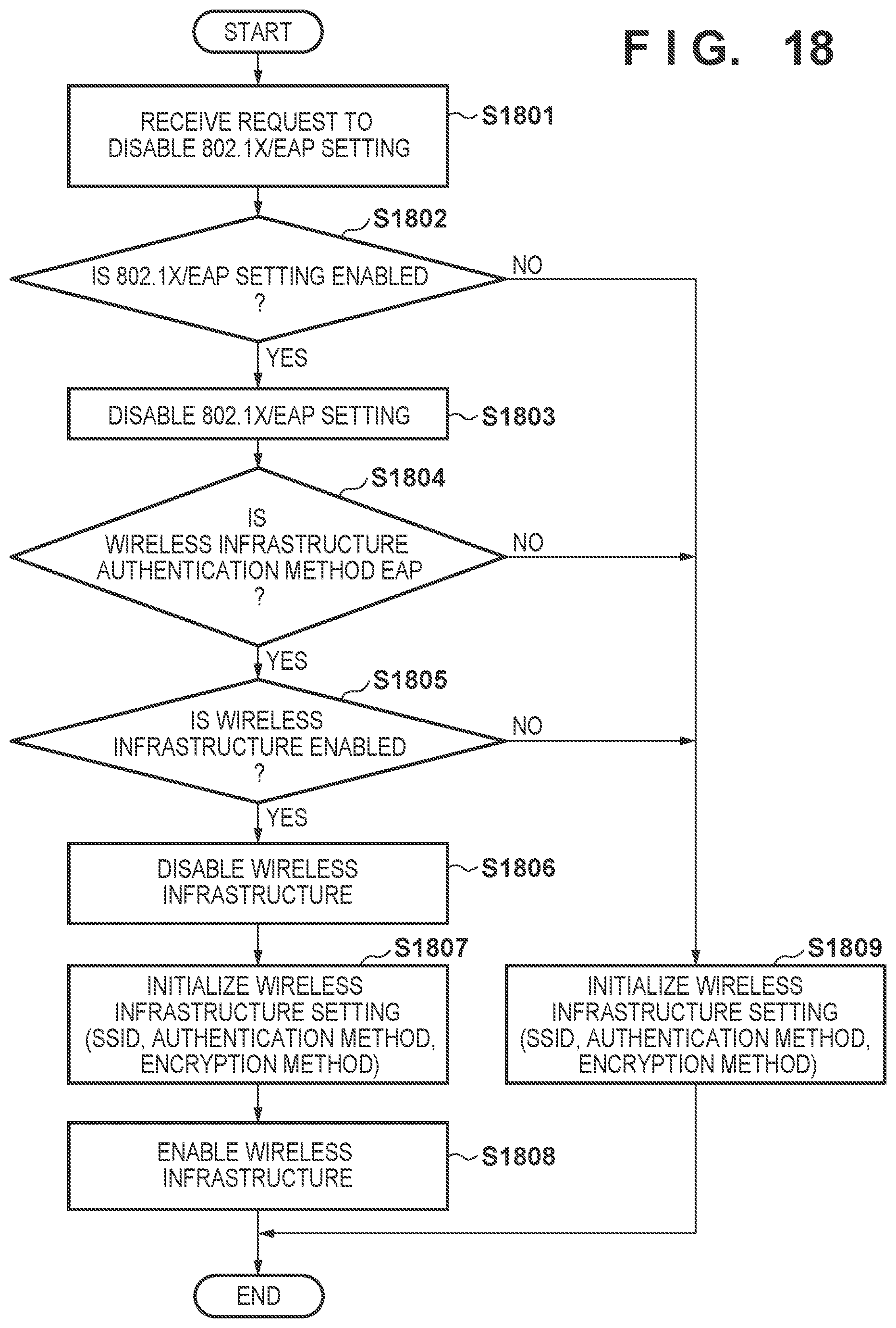 Patent US12317071 Figure 20 – Communication apparatus