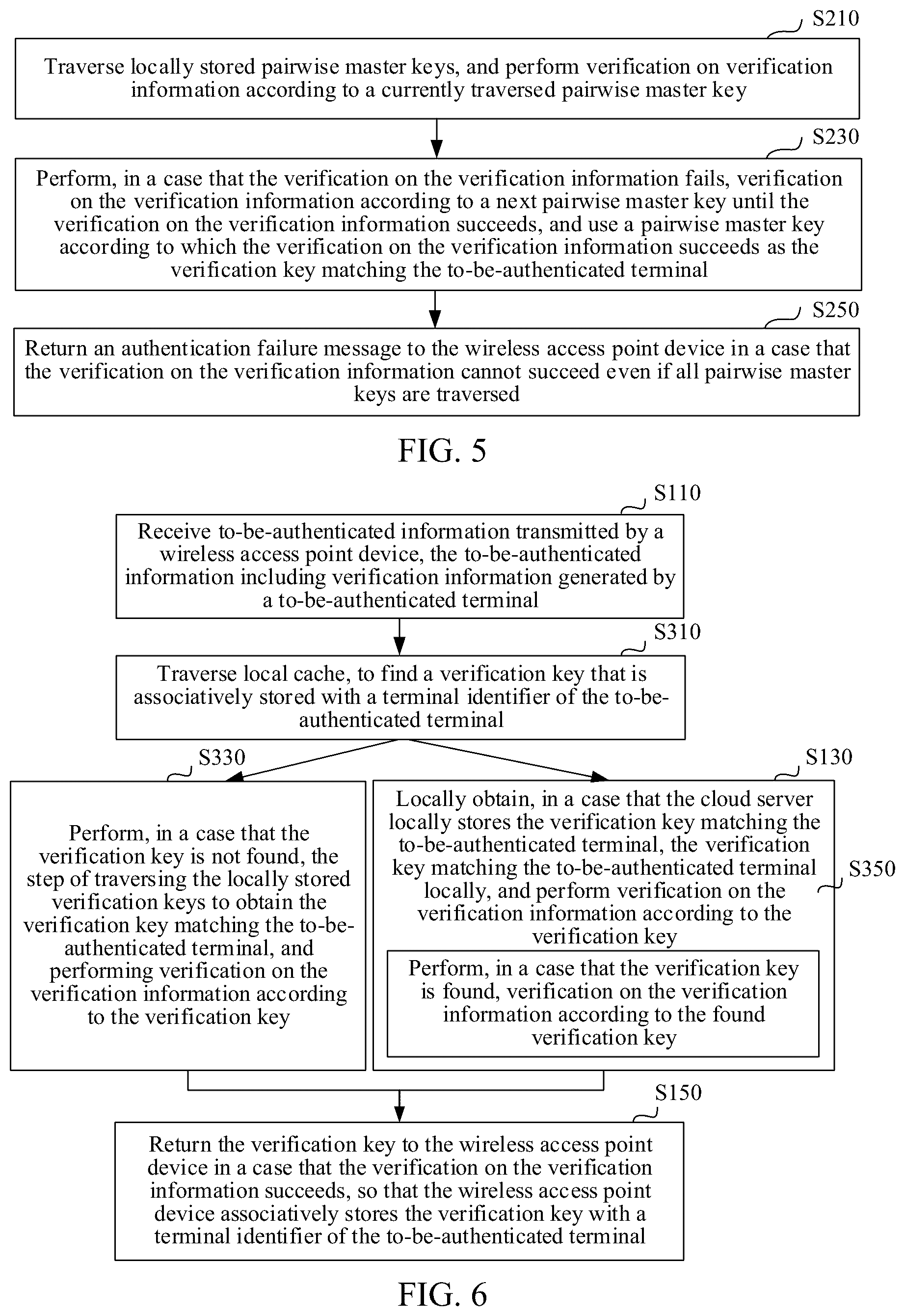 Patent US12317072 Figure 4 – Wireless local area network authentication method and apparatus, electronic device, and storage medium