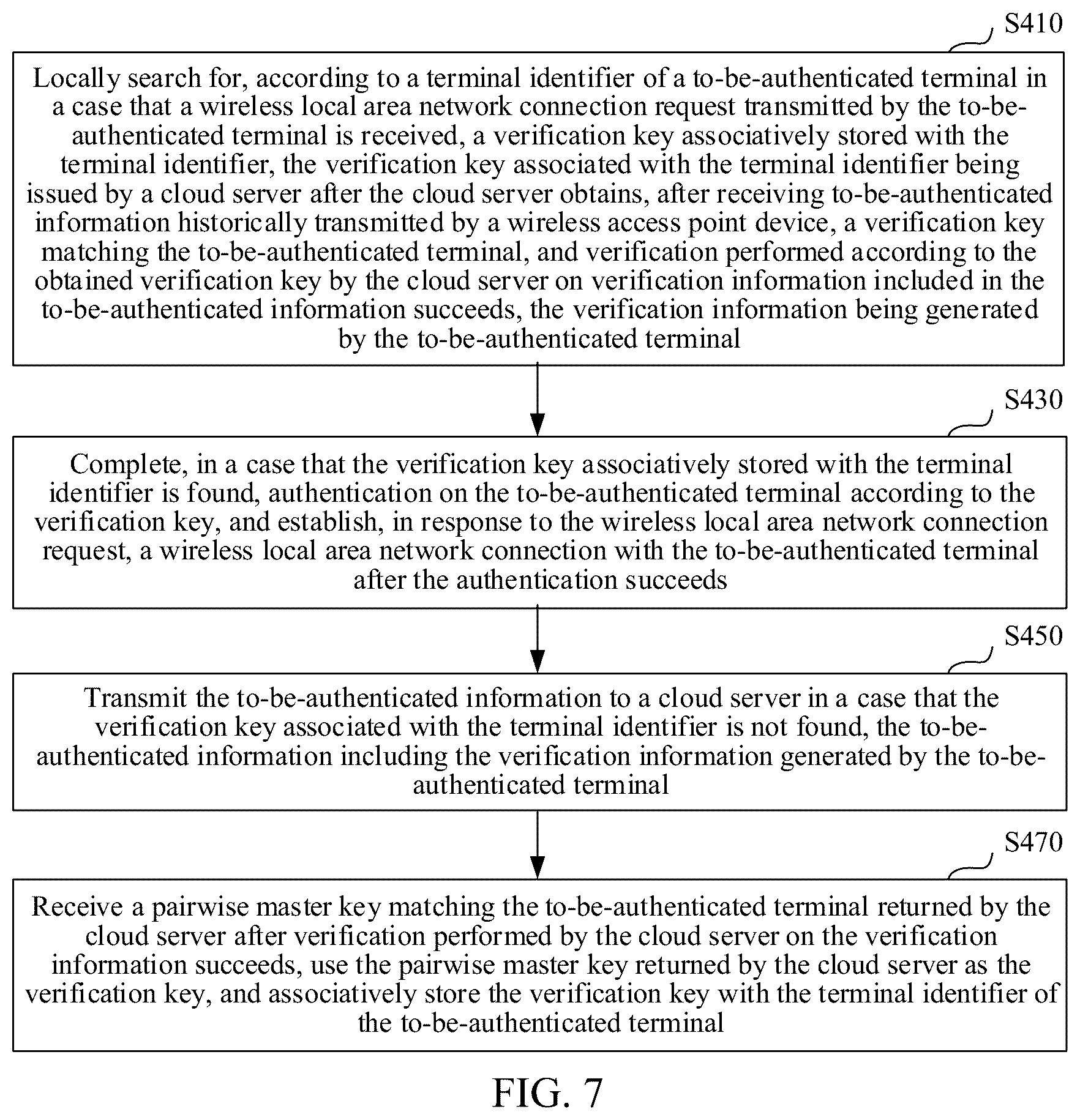 Patent US12317072 Figure 5 – Wireless local area network authentication method and apparatus, electronic device, and storage medium