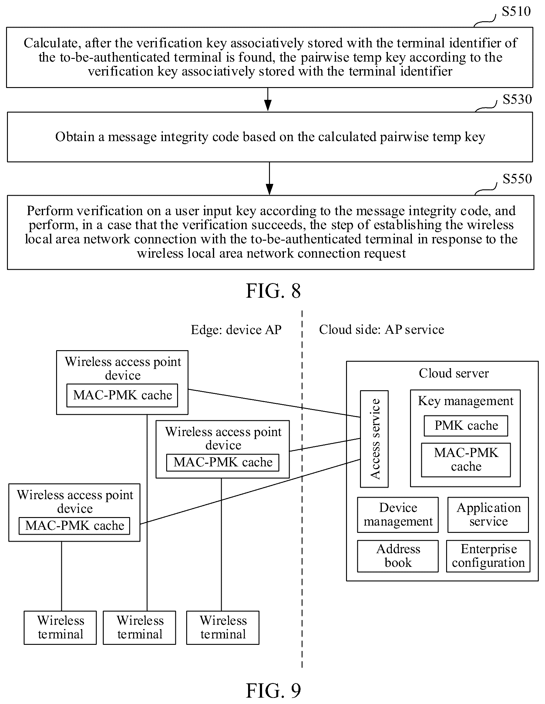 Patent US12317072 Figure 6 – Wireless local area network authentication method and apparatus, electronic device, and storage medium