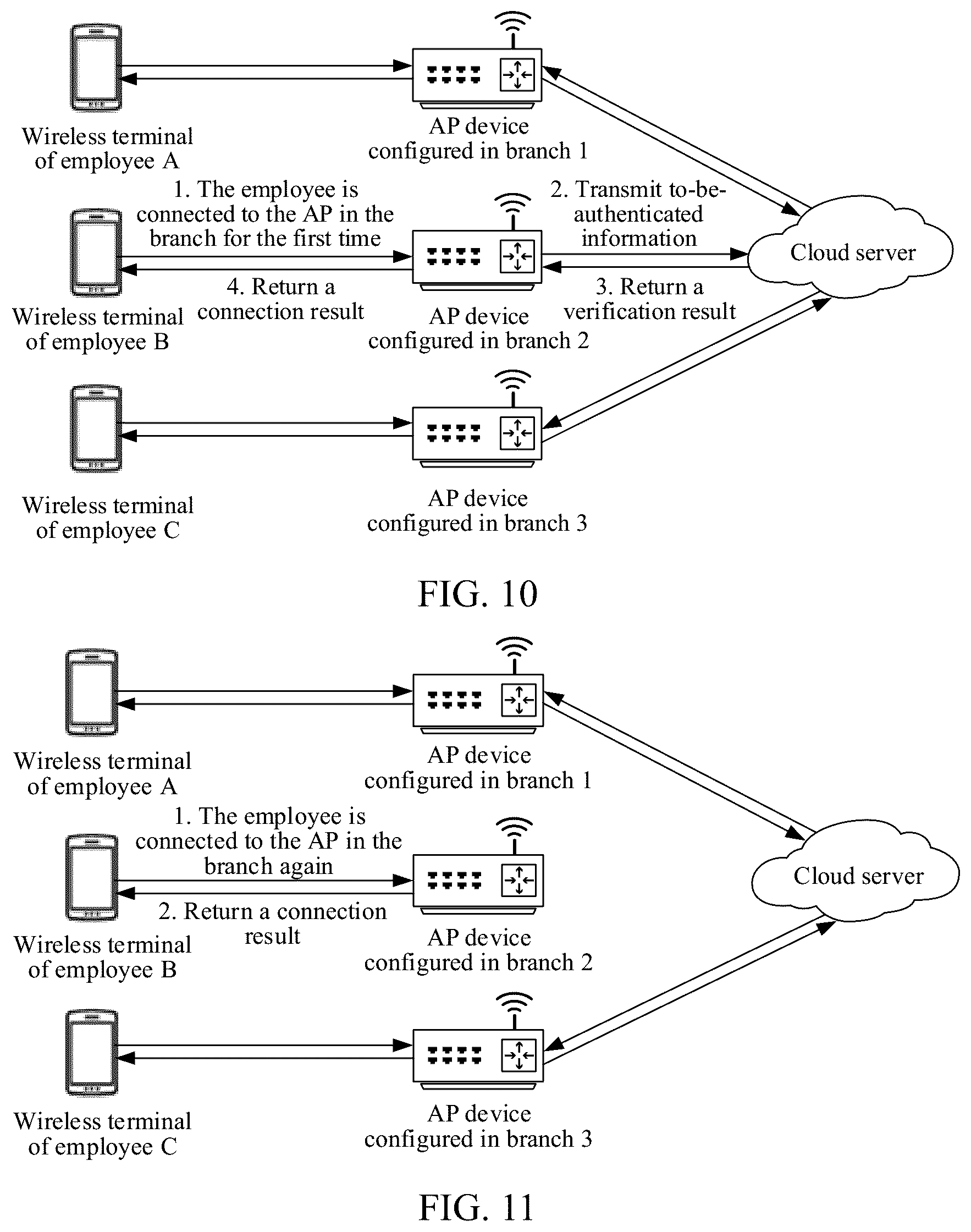 Patent US12317072 Figure 7 – Wireless local area network authentication method and apparatus, electronic device, and storage medium