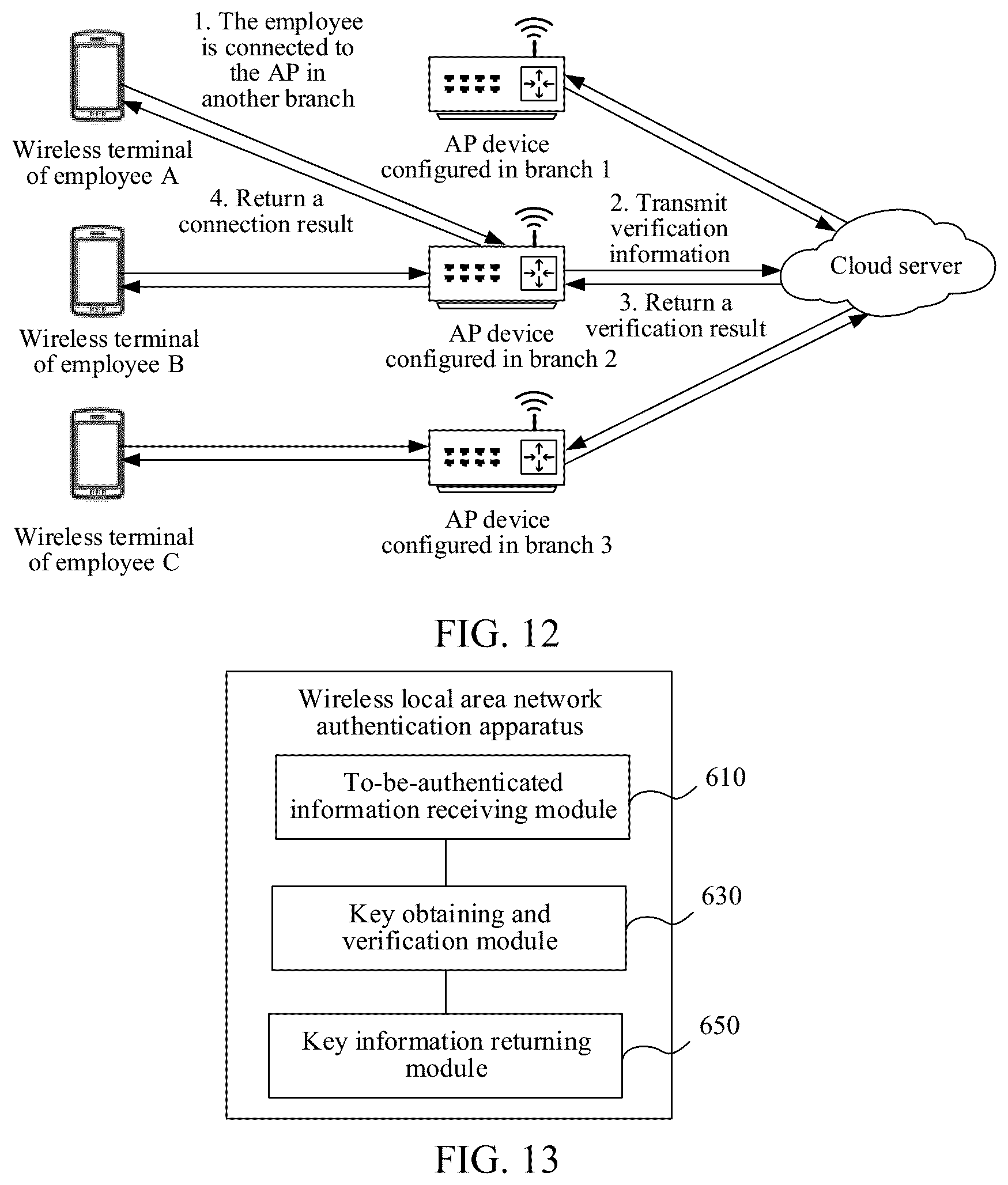 Patent US12317072 Figure 8 – Wireless local area network authentication method and apparatus, electronic device, and storage medium