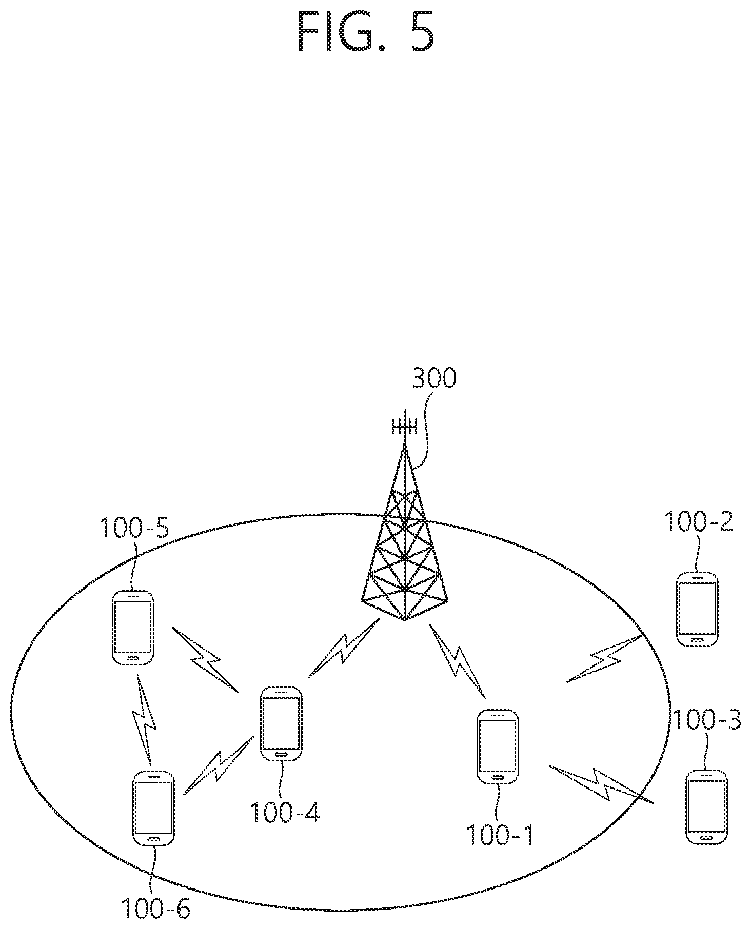 Patent US12317073 Figure 5 – Relay communication