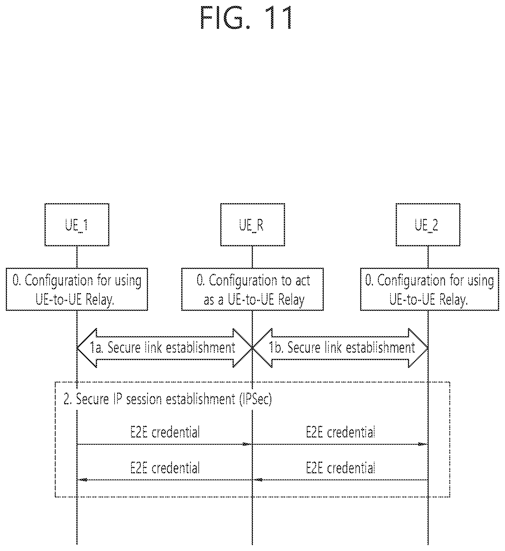 Patent US12317073 Figure 11 – Relay communication