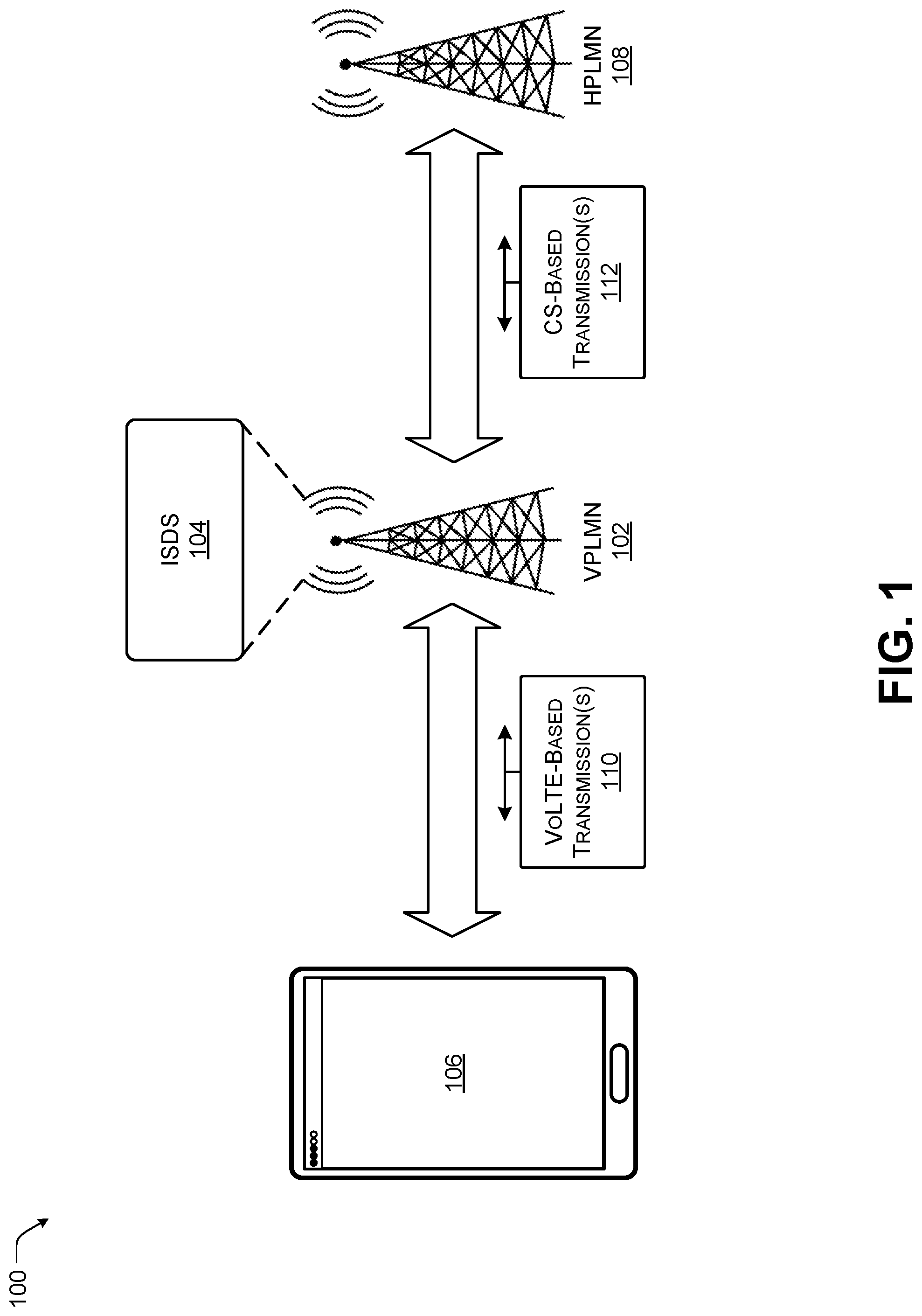 Patent US12317075 Figure 1 – Architecture for providing cellular roaming support