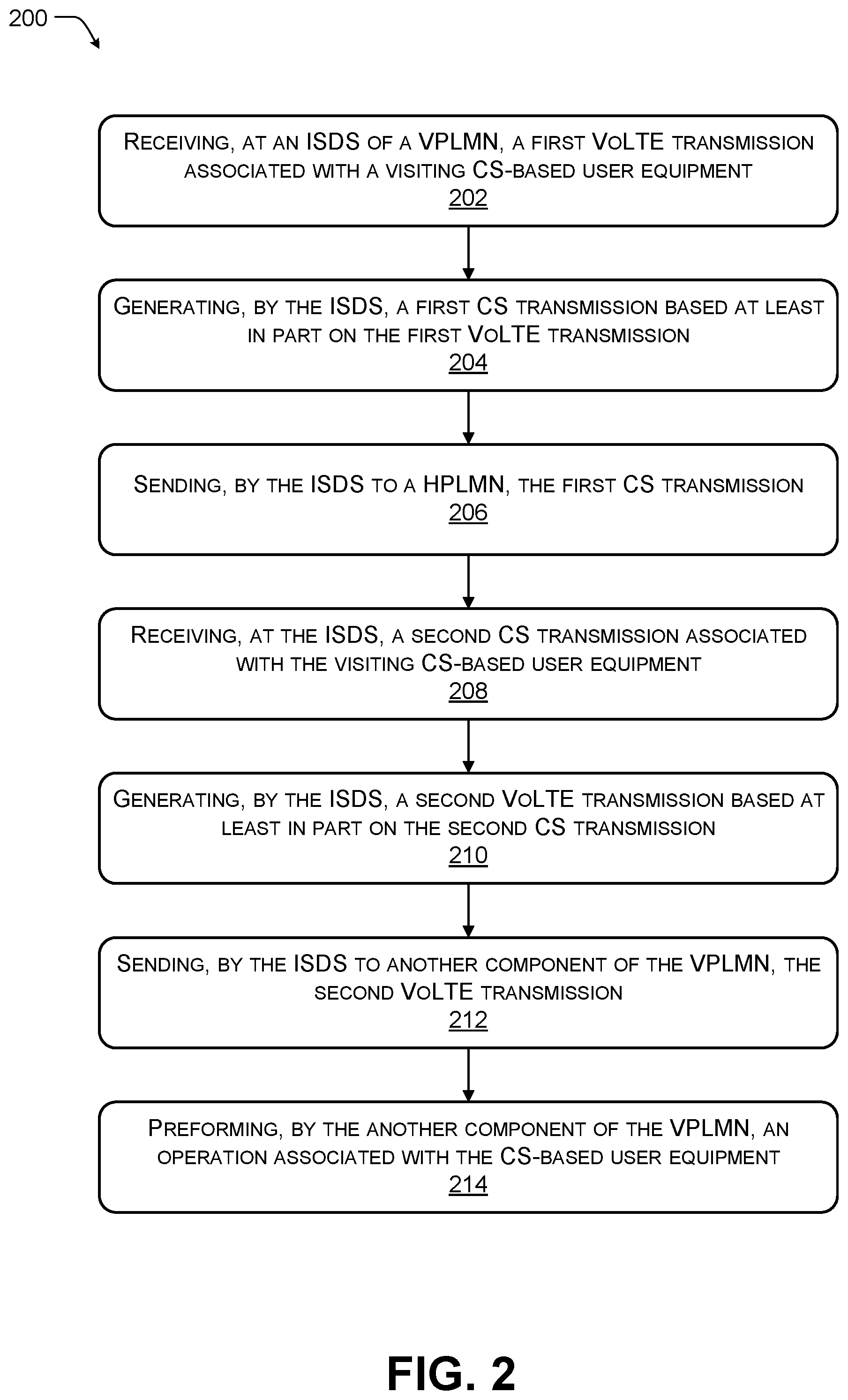 Patent US12317075 Figure 2 – Architecture for providing cellular roaming support