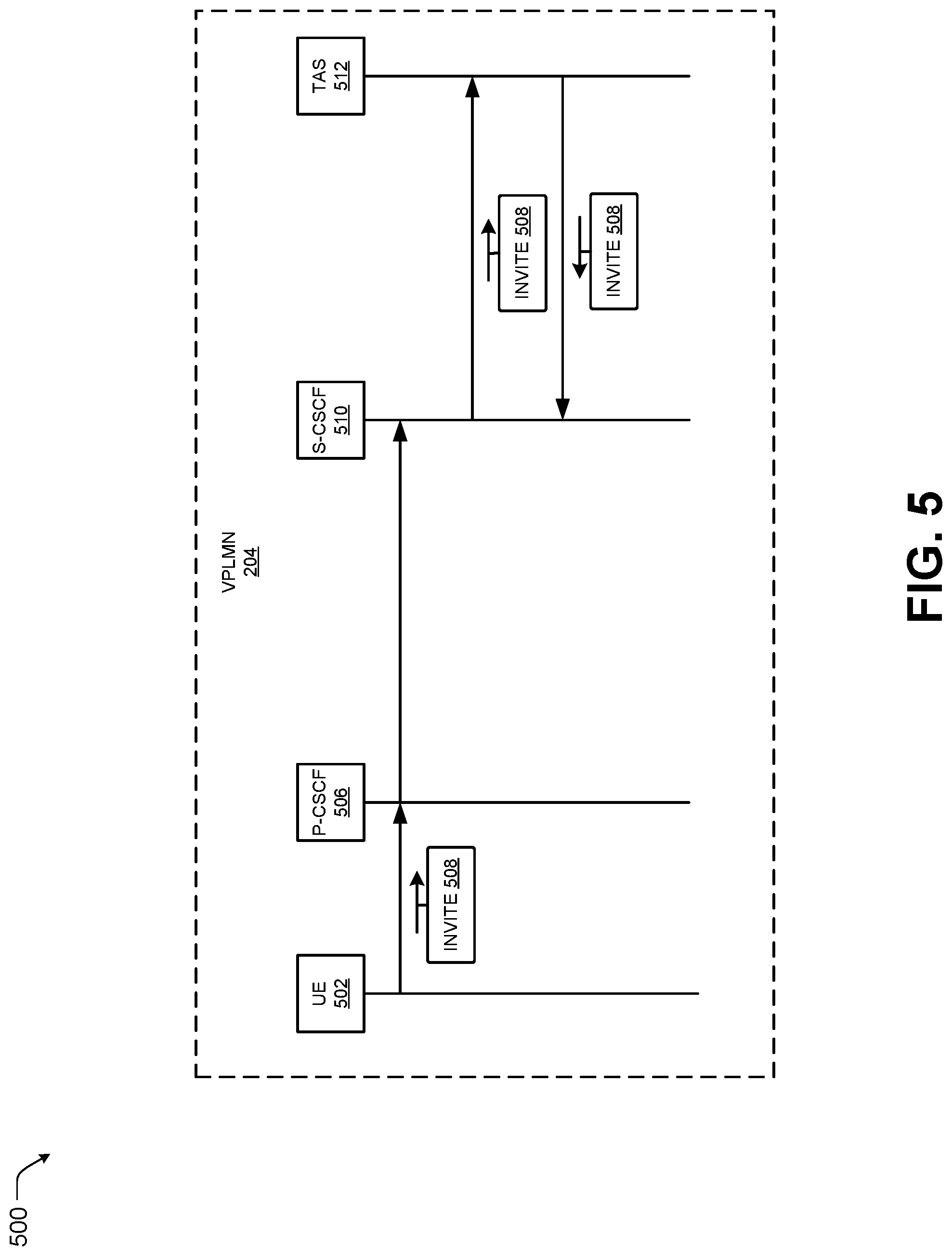 Patent US12317075 Figure 5 – Architecture for providing cellular roaming support