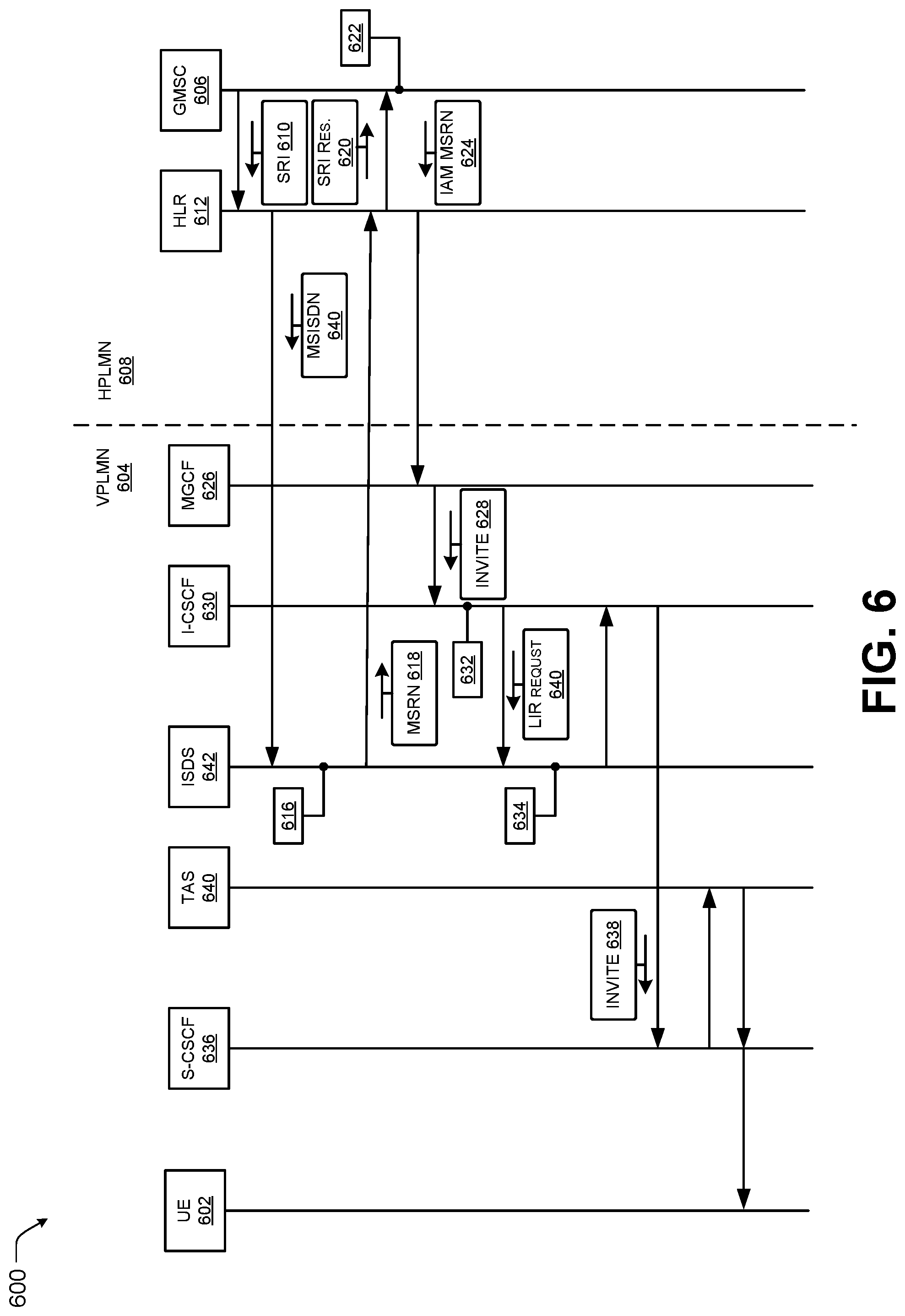 Patent US12317075 Figure 6 – Architecture for providing cellular roaming support