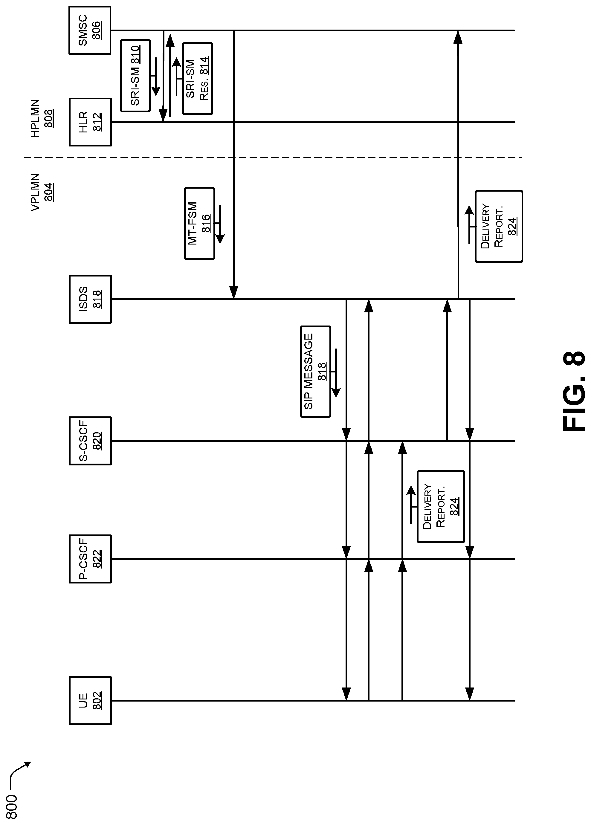 Patent US12317075 Figure 8 – Architecture for providing cellular roaming support