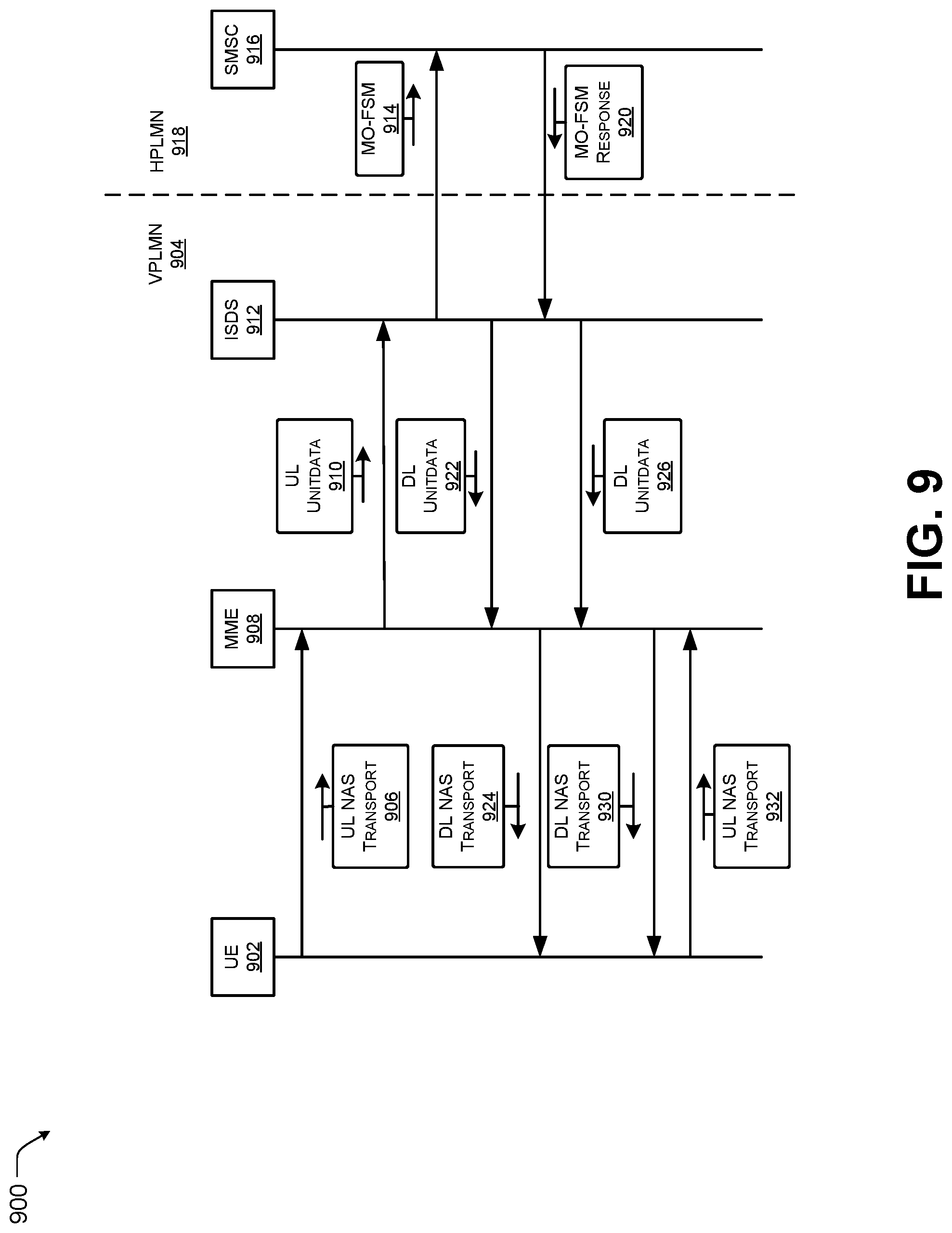 Patent US12317075 Figure 9 – Architecture for providing cellular roaming support