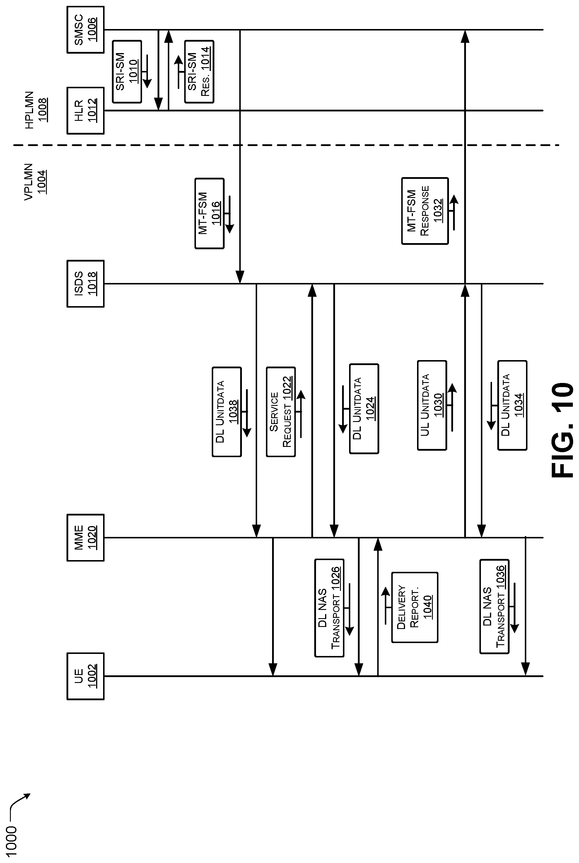 Patent US12317075 Figure 10 – Architecture for providing cellular roaming support