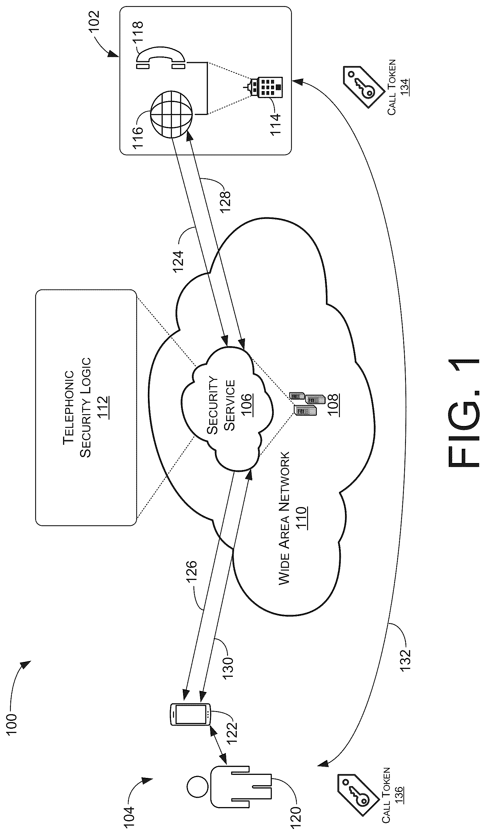 Patent US12317076 Figure 1 – Authenticated secure audio calling and digitally signed metadata for integrity verification