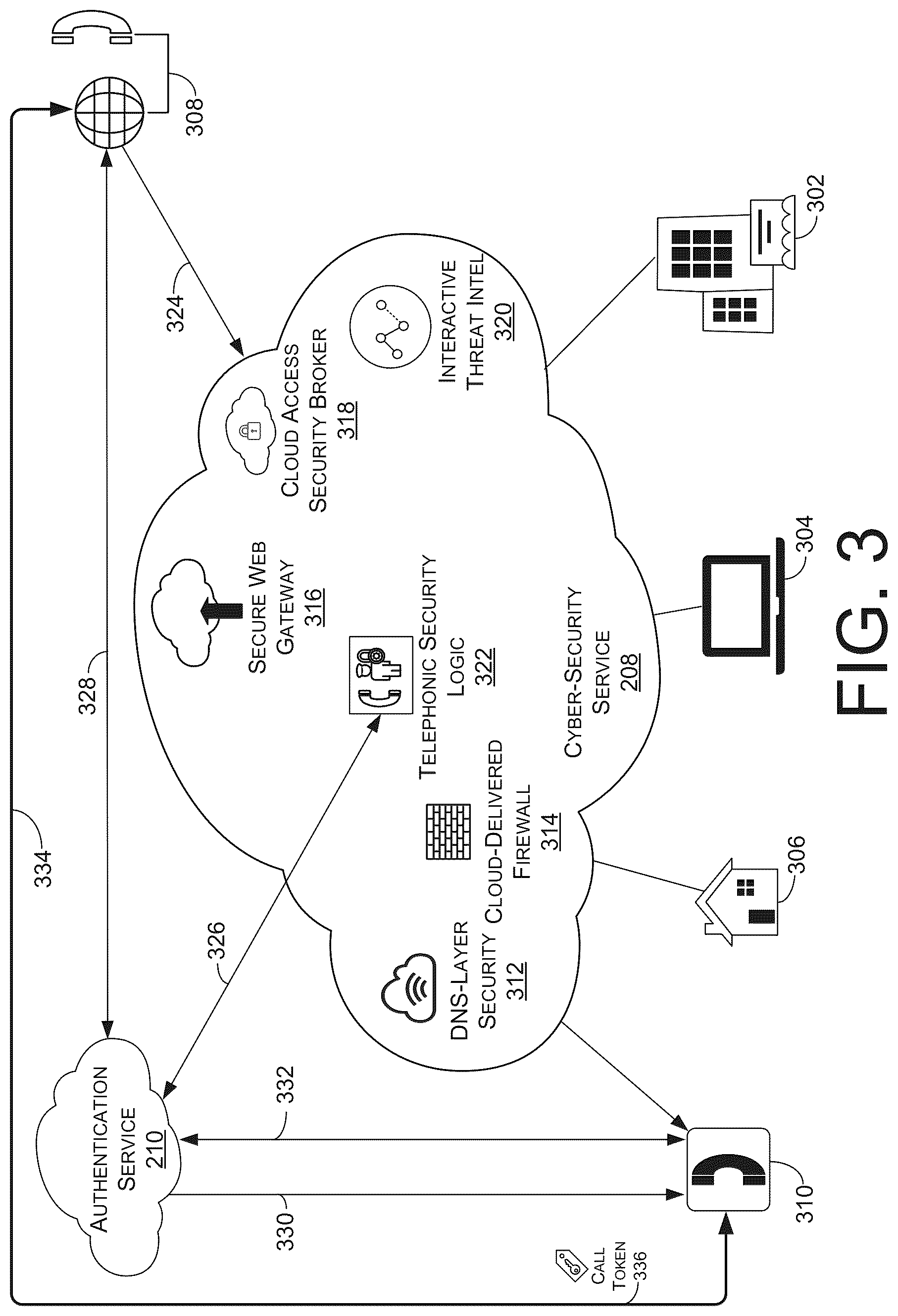 Patent US12317076 Figure 3 – Authenticated secure audio calling and digitally signed metadata for integrity verification