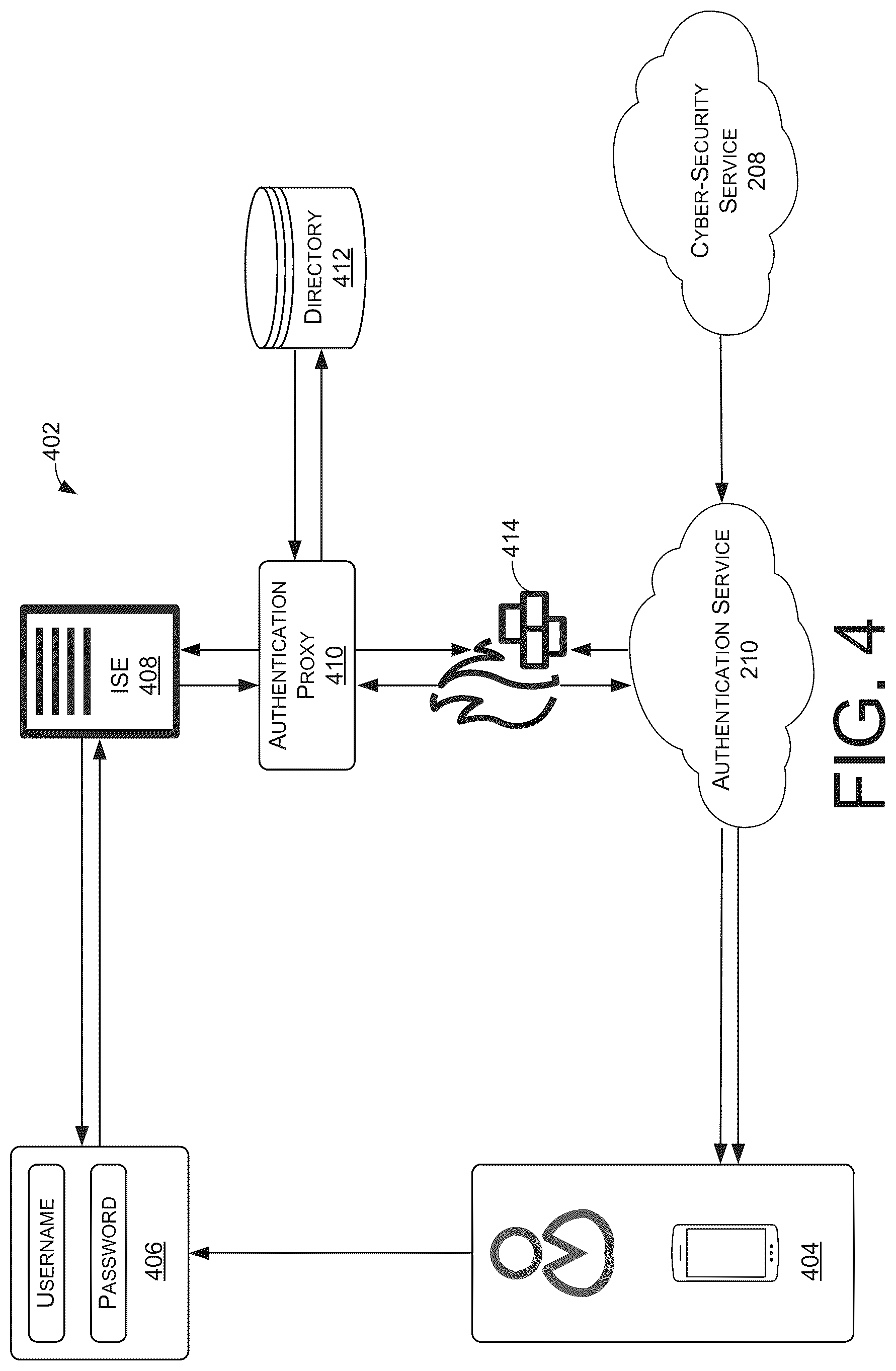 Patent US12317076 Figure 4 – Authenticated secure audio calling and digitally signed metadata for integrity verification