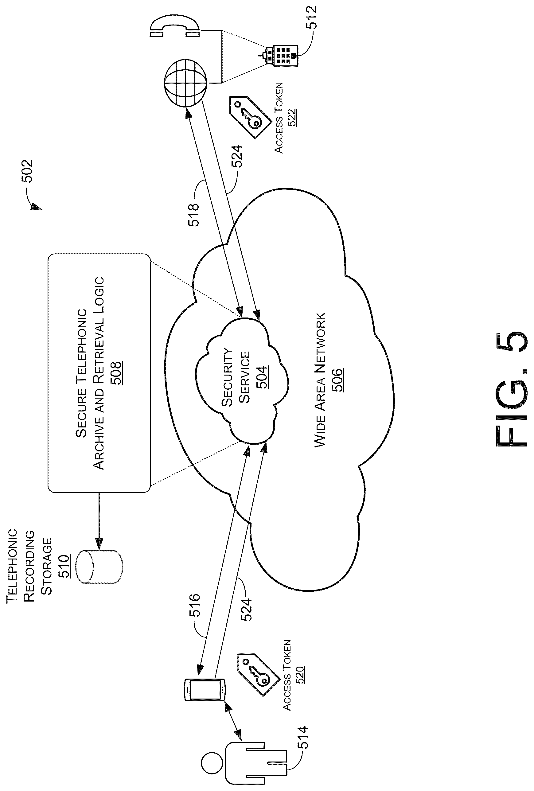 Patent US12317076 Figure 5 – Authenticated secure audio calling and digitally signed metadata for integrity verification
