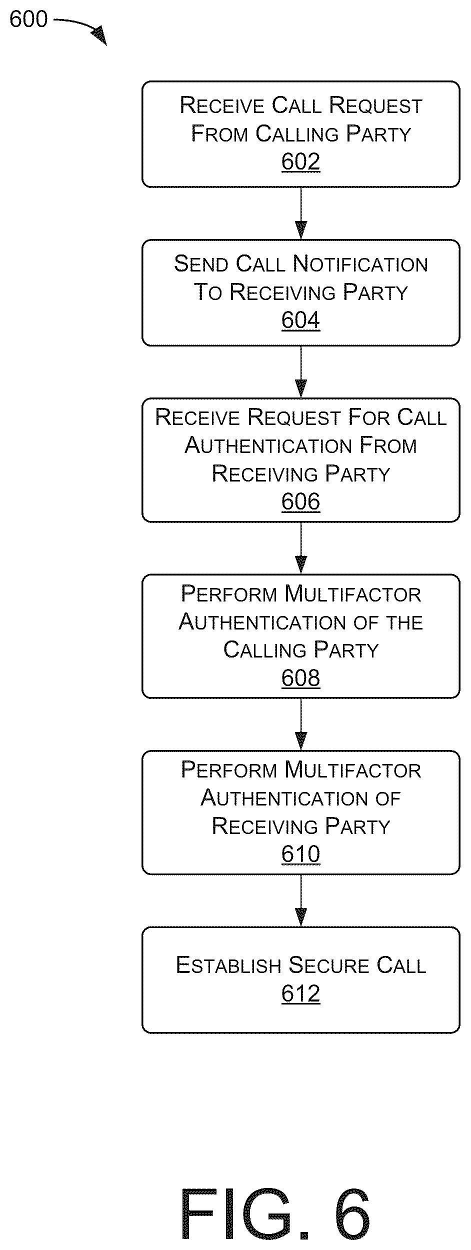 Patent US12317076 Figure 6 – Authenticated secure audio calling and digitally signed metadata for integrity verification
