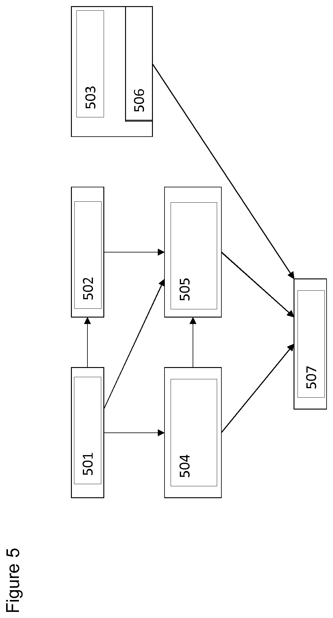 Patent US12317077 Figure 5 – Communication system