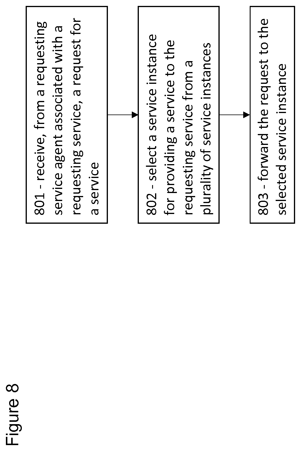 Patent US12317077 Figure 8 – Communication system