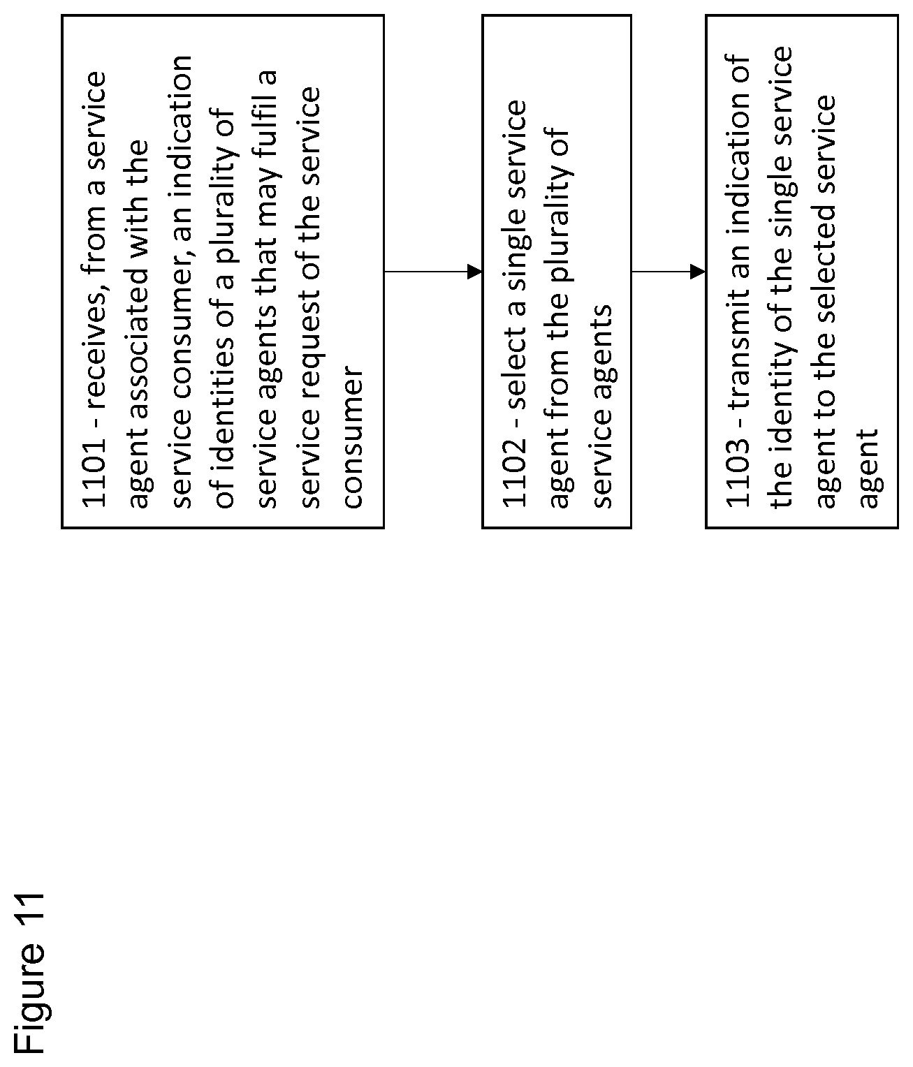 Patent US12317077 Figure 11 – Communication system