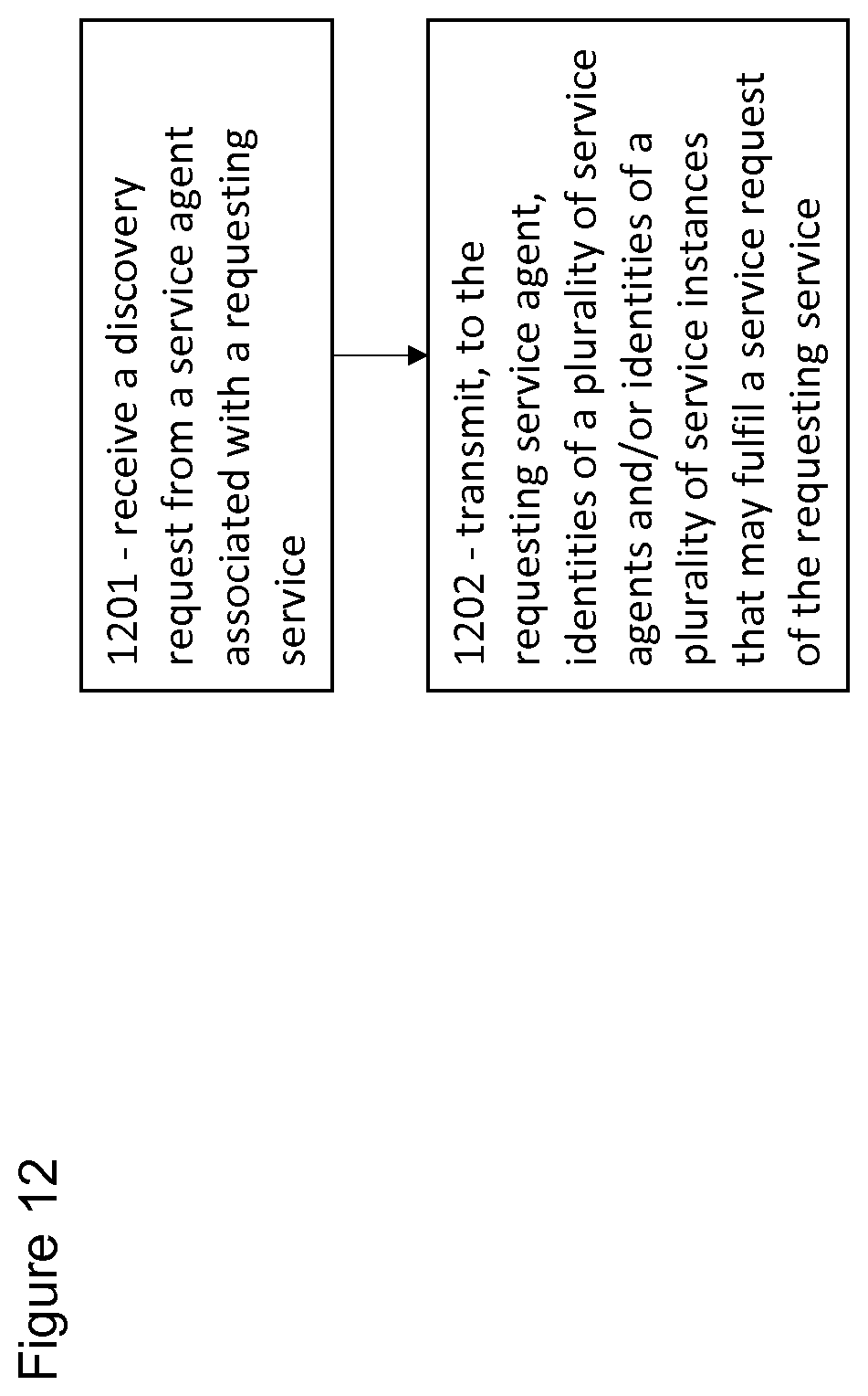 Patent US12317077 Figure 12 – Communication system